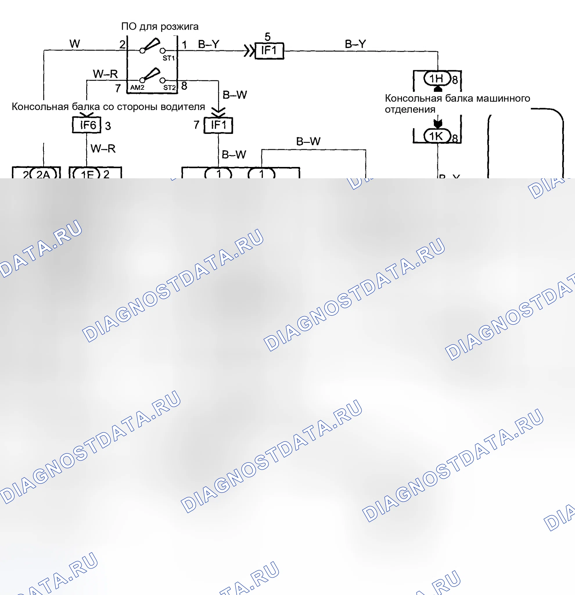 Рис. 496: Camry (производство до января 2003 г.). Toyota Land Cruiser 100 рестайлинг