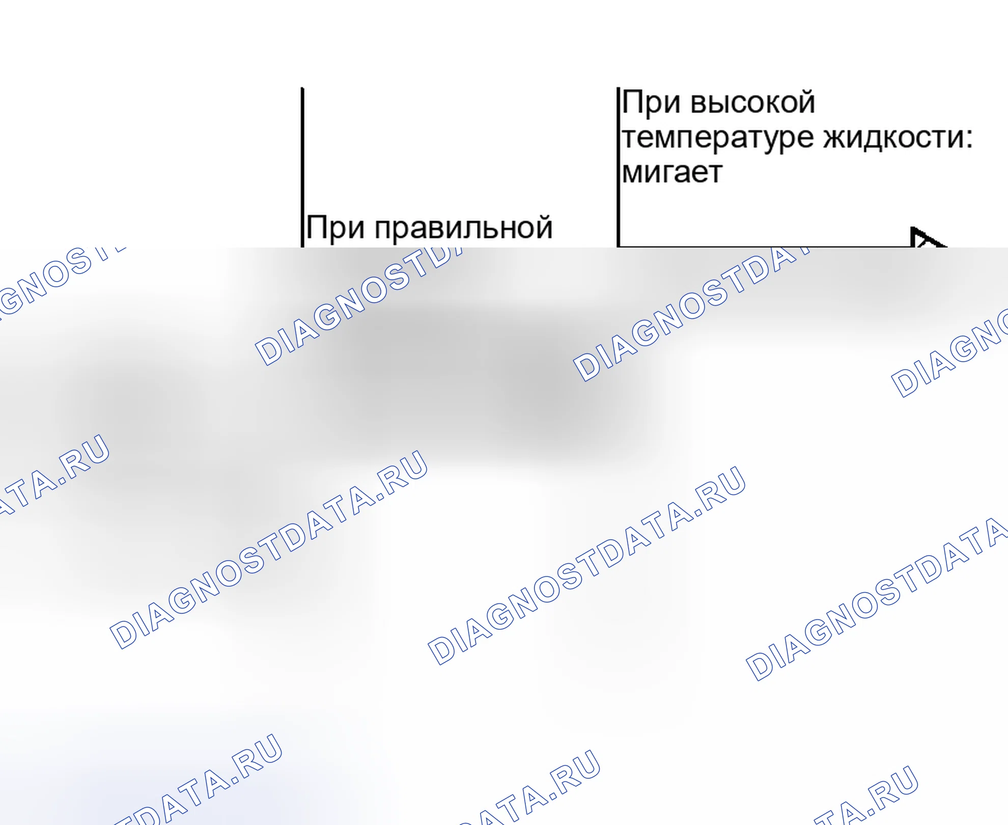 Рис. 112. Toyota Sequoia I рестайлинг