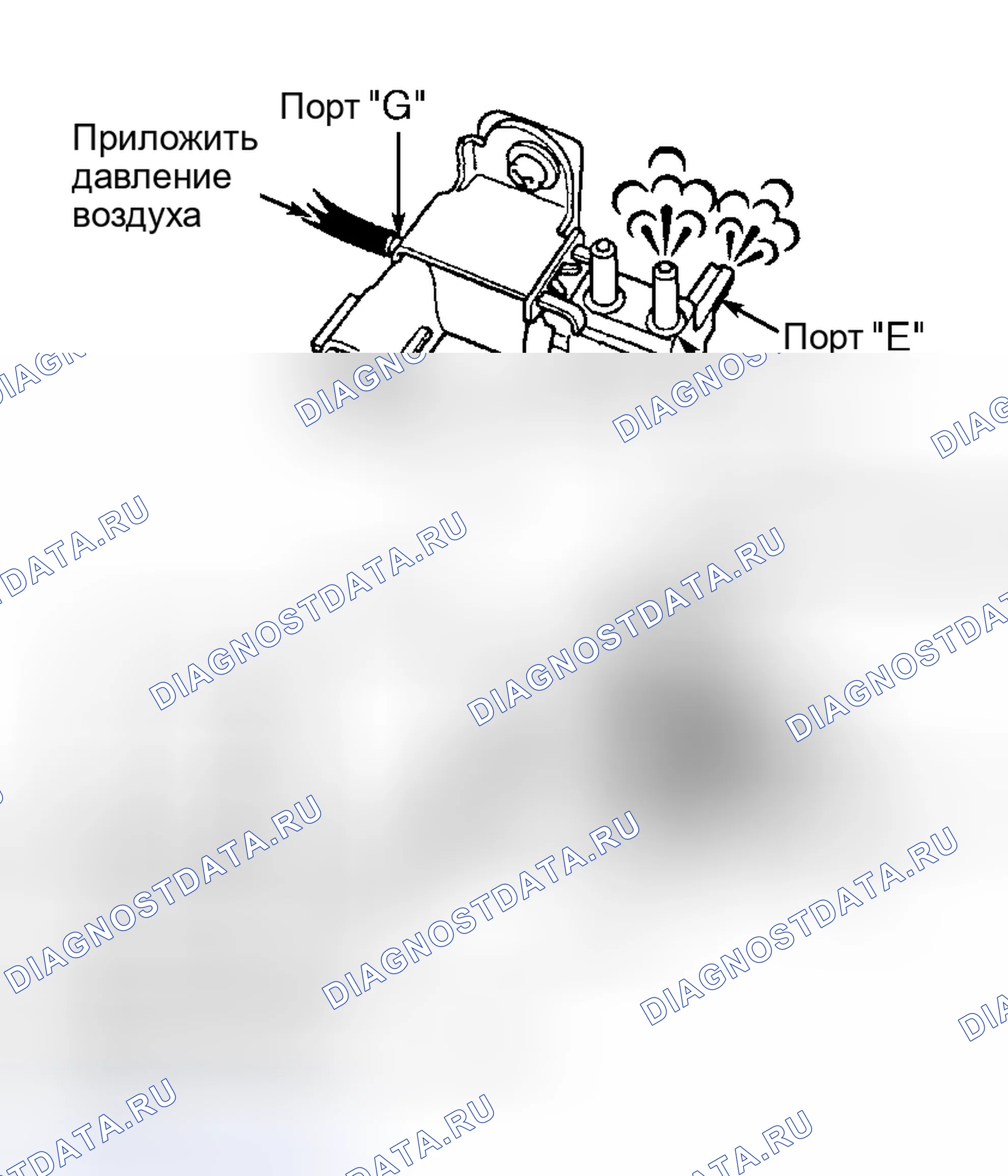 Рис. 794. Toyota Land Cruiser 100 рестайлинг
