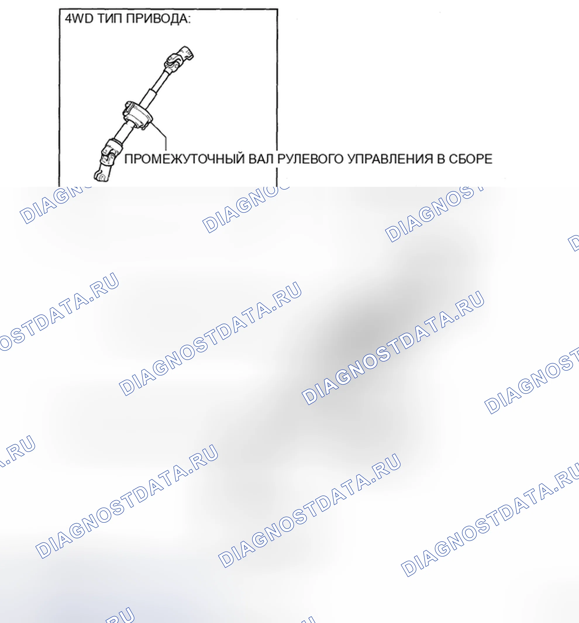 Рис. 172. Toyota Sienna II рестайлинг