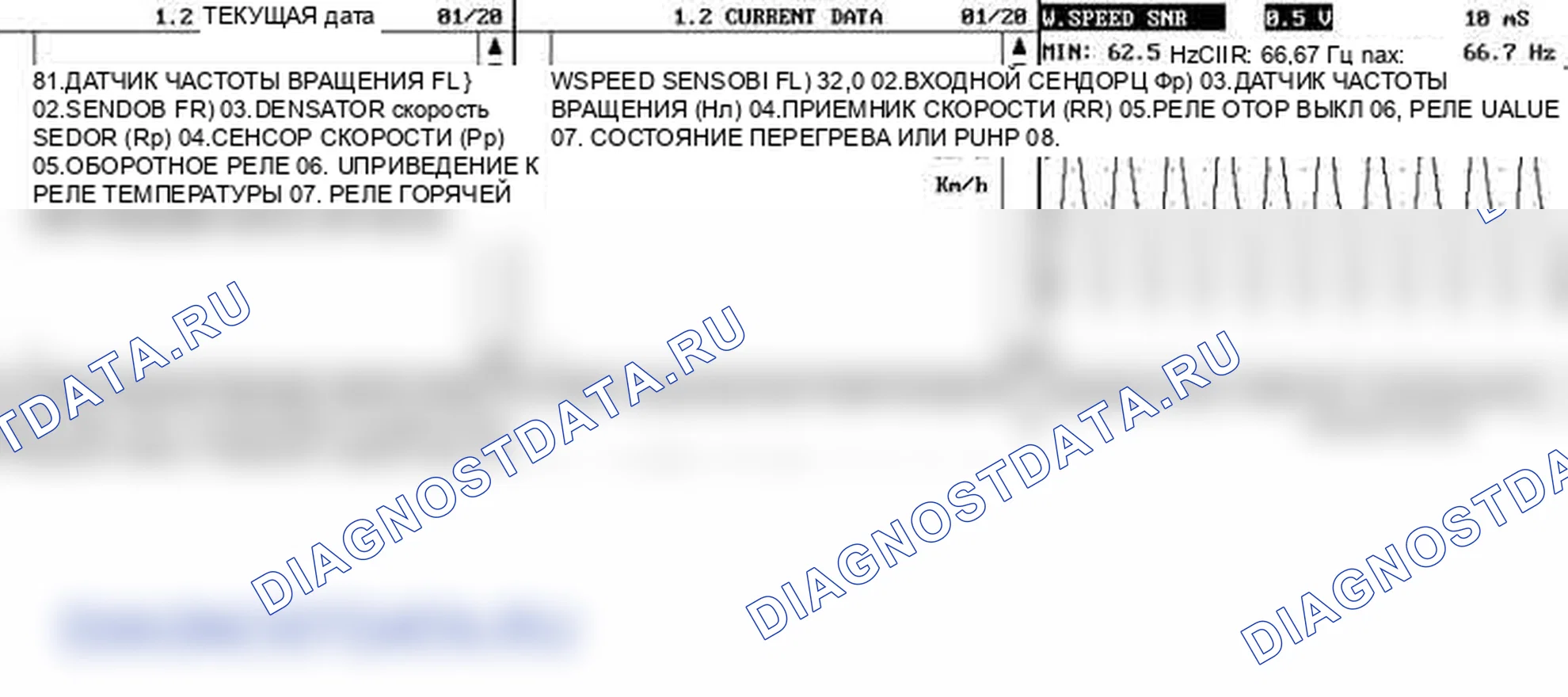 C0245: Погрешность частоты датчика частоты вращения колеса. Kia Sorento BL