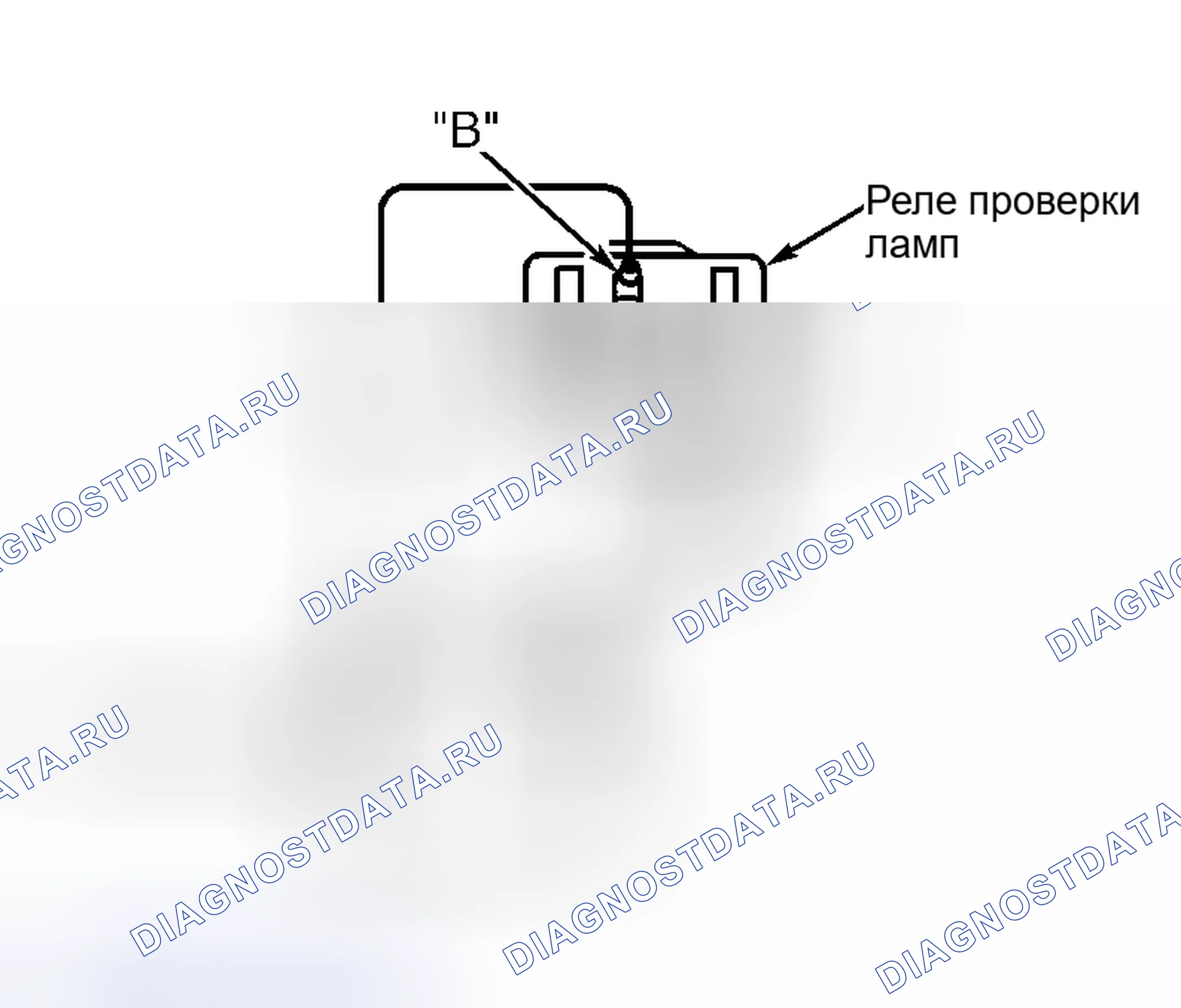Рис. 25. Toyota Land Cruiser 100