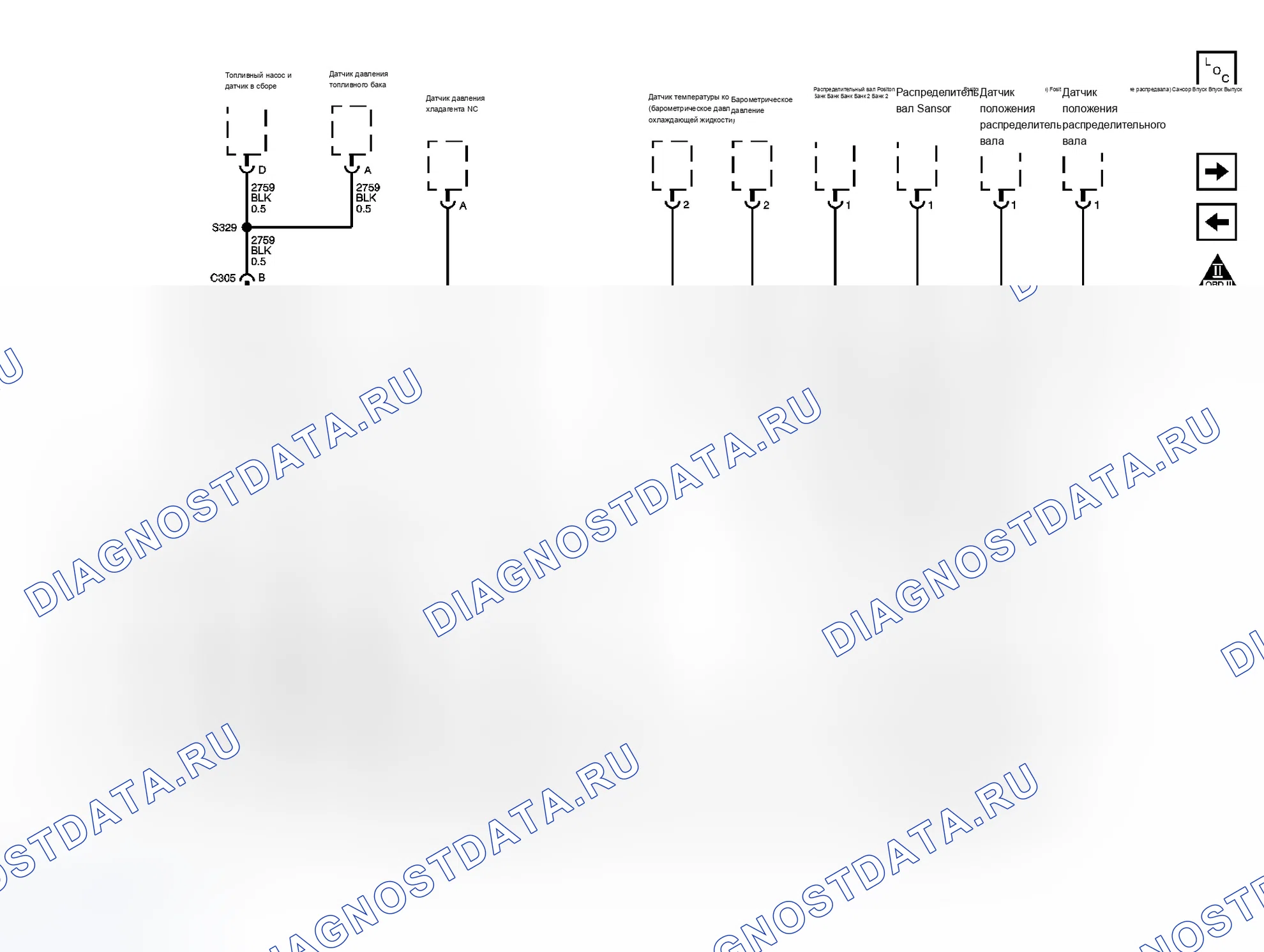 Рис. 8. Buick Rendezvous I