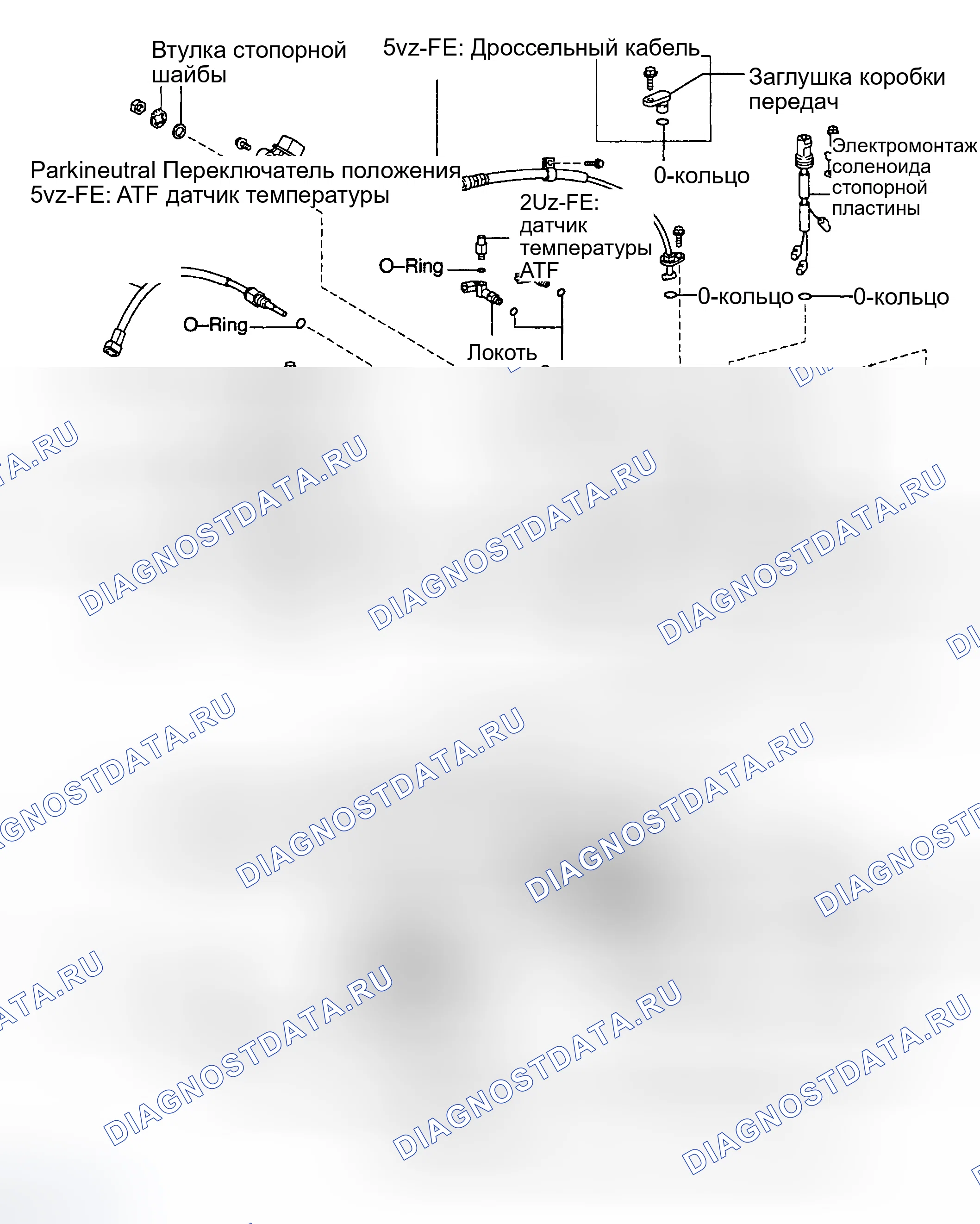 Рис. 12. Toyota Sequoia I