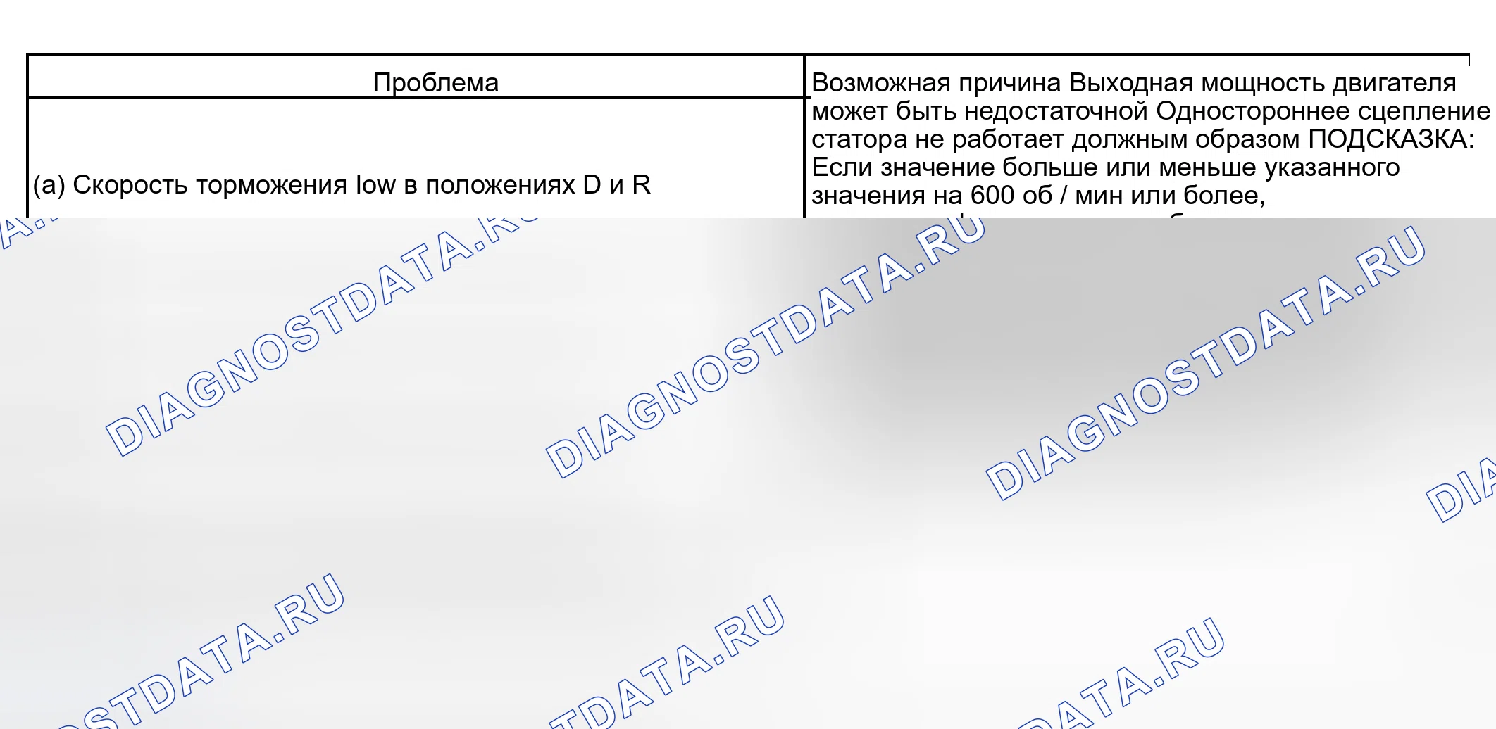 Рис. 465. Toyota Camry XV30