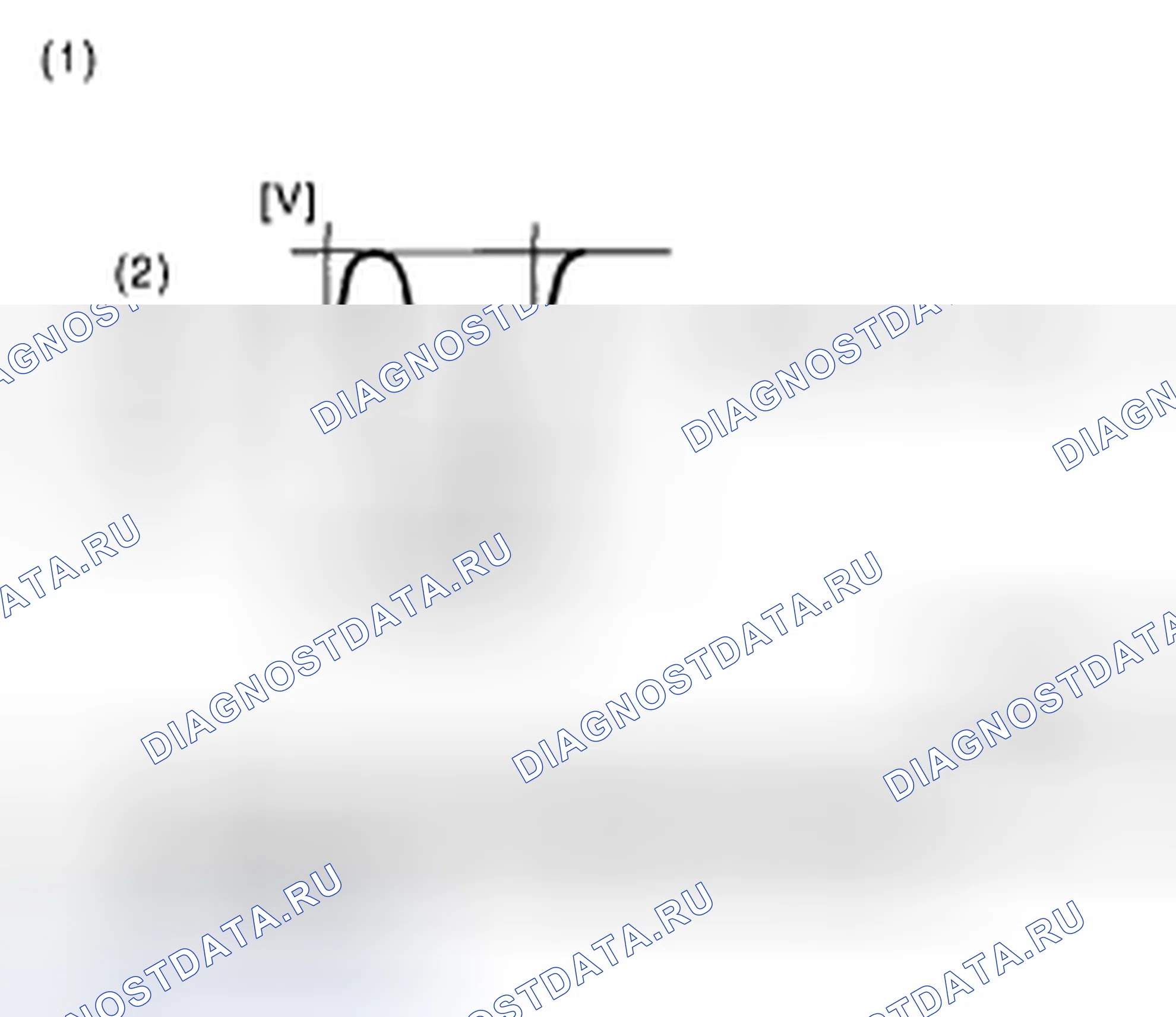 Рис. 46: ФОРМА СИГНАЛА. Subaru Impreza GD/GC/GG рестайлинг 2