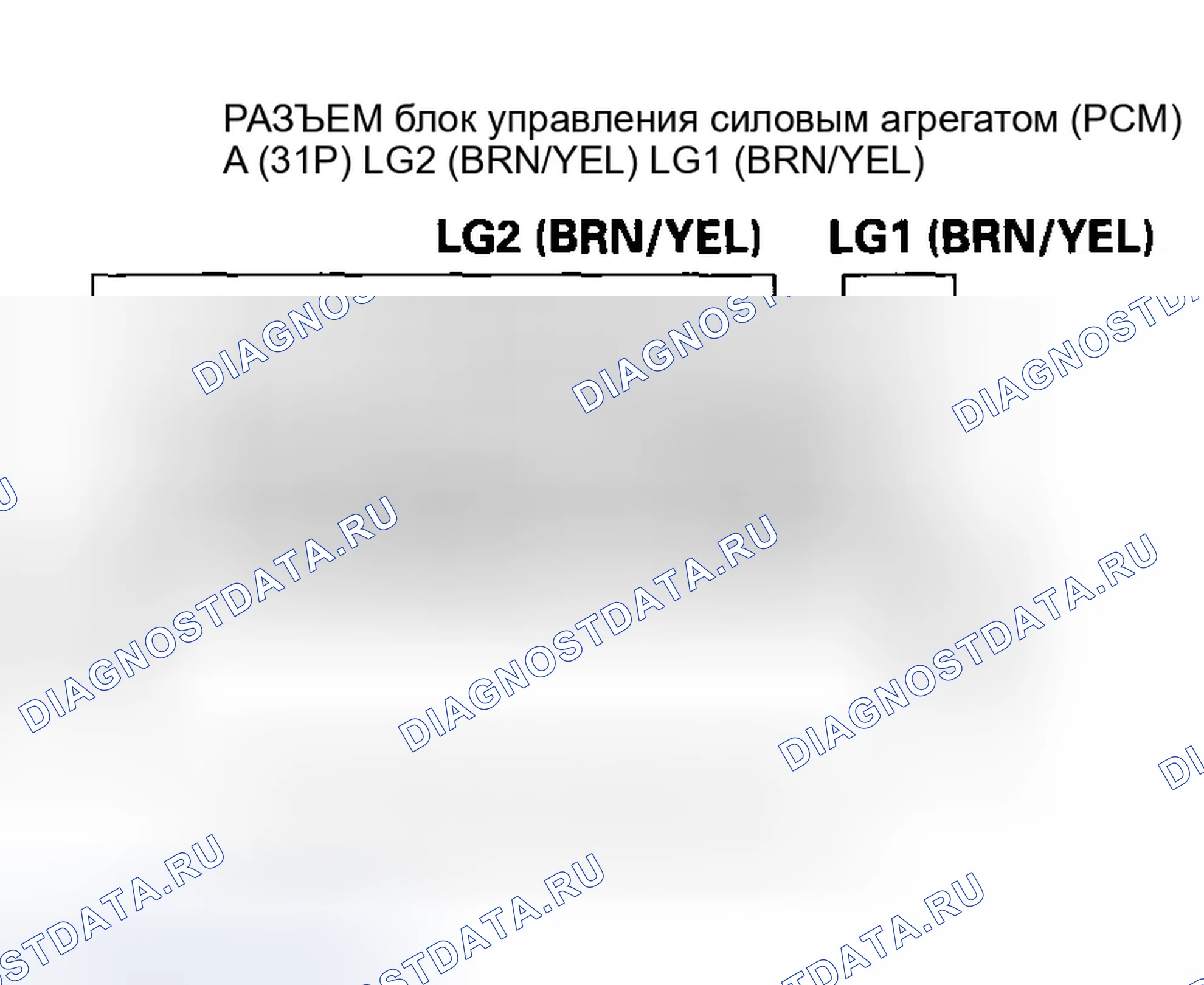 Рис. 474: расшифровка кода ошибки P0716: Проблема в цепи датчика скорости входного вала (главного вала). Honda Accord VII