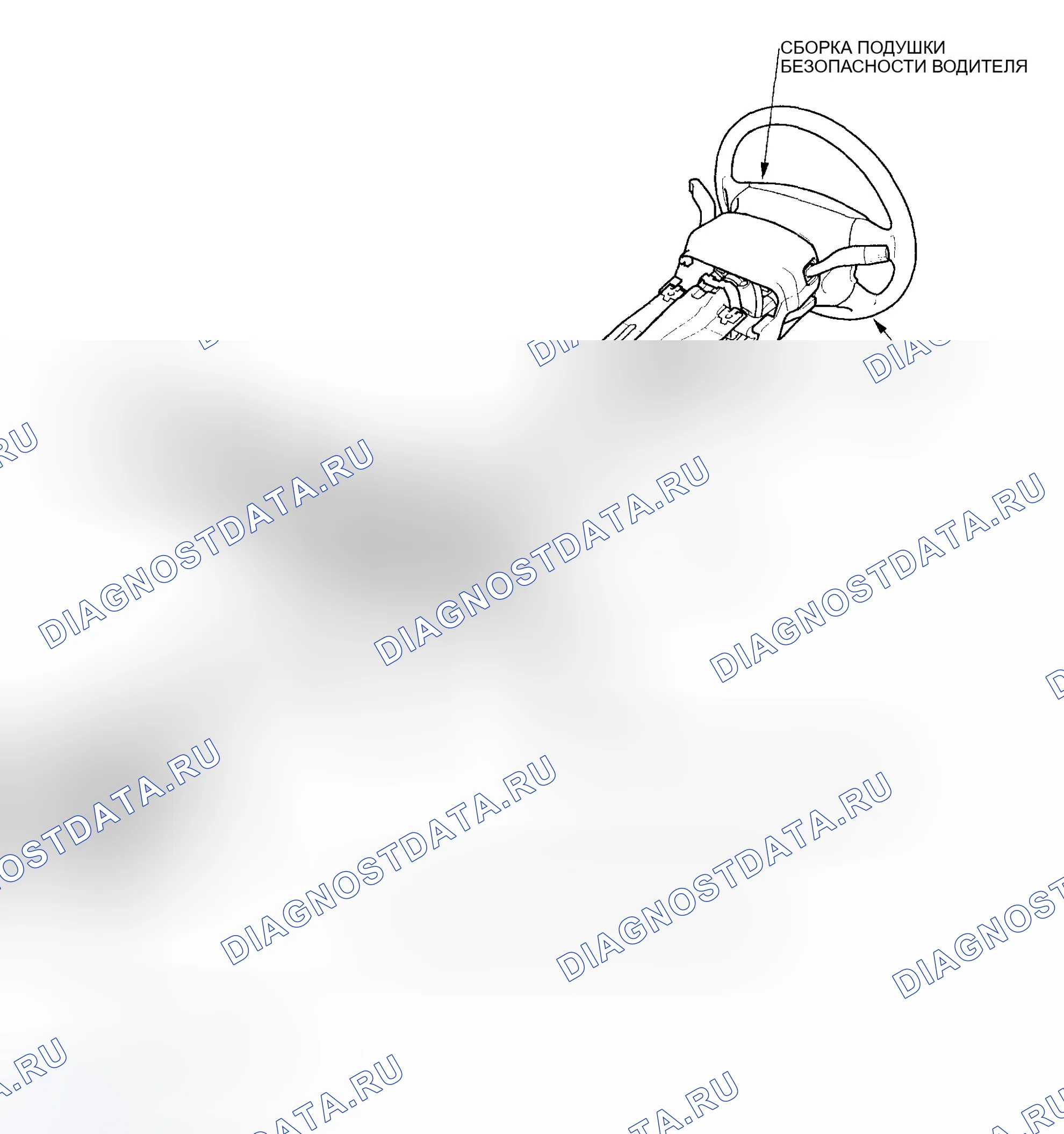 Рис. 2: Индекс расположения компонентов. Honda Civic VII