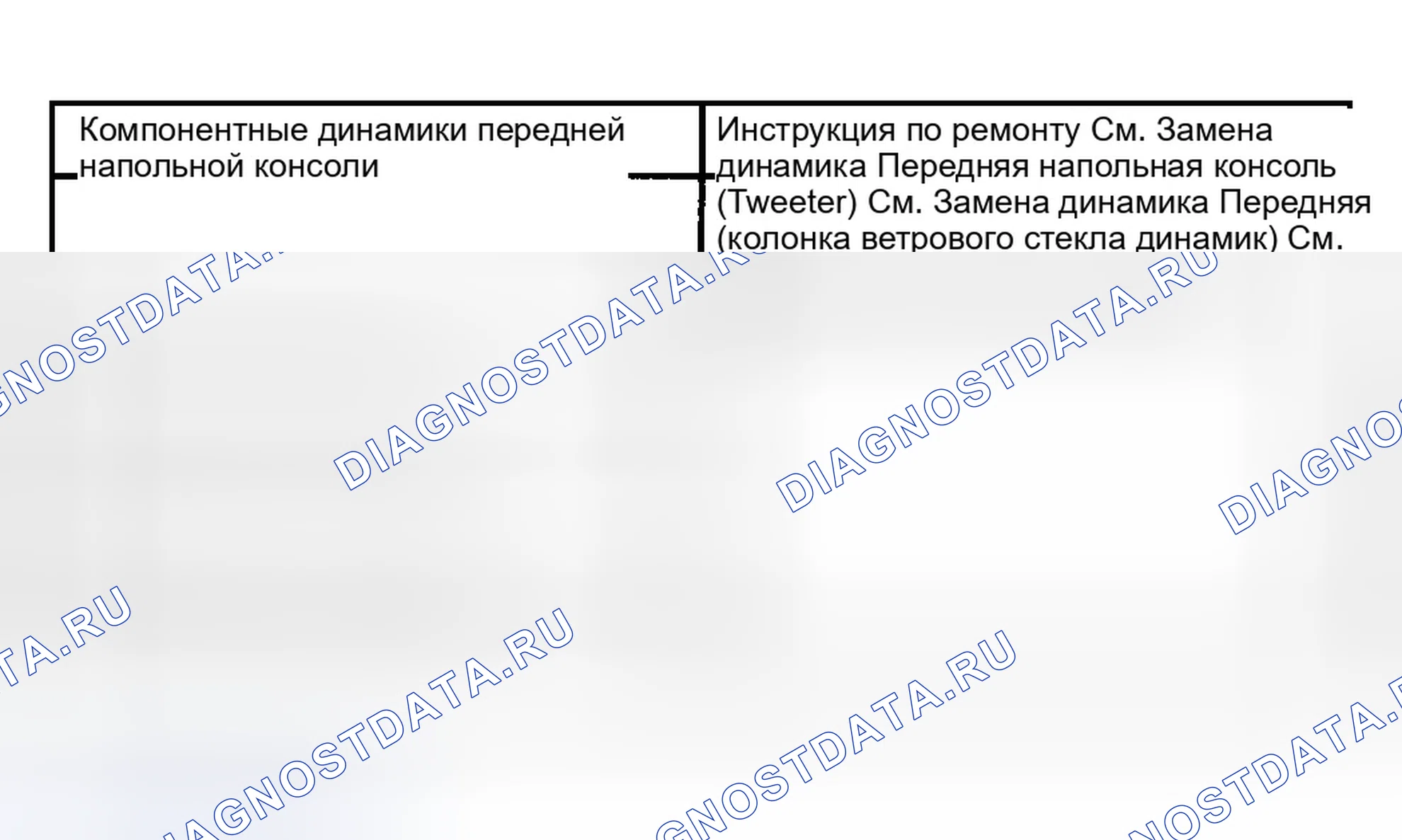 Рис. 55: Справочник по замене громкоговорителей. GMC Sierra 2500 