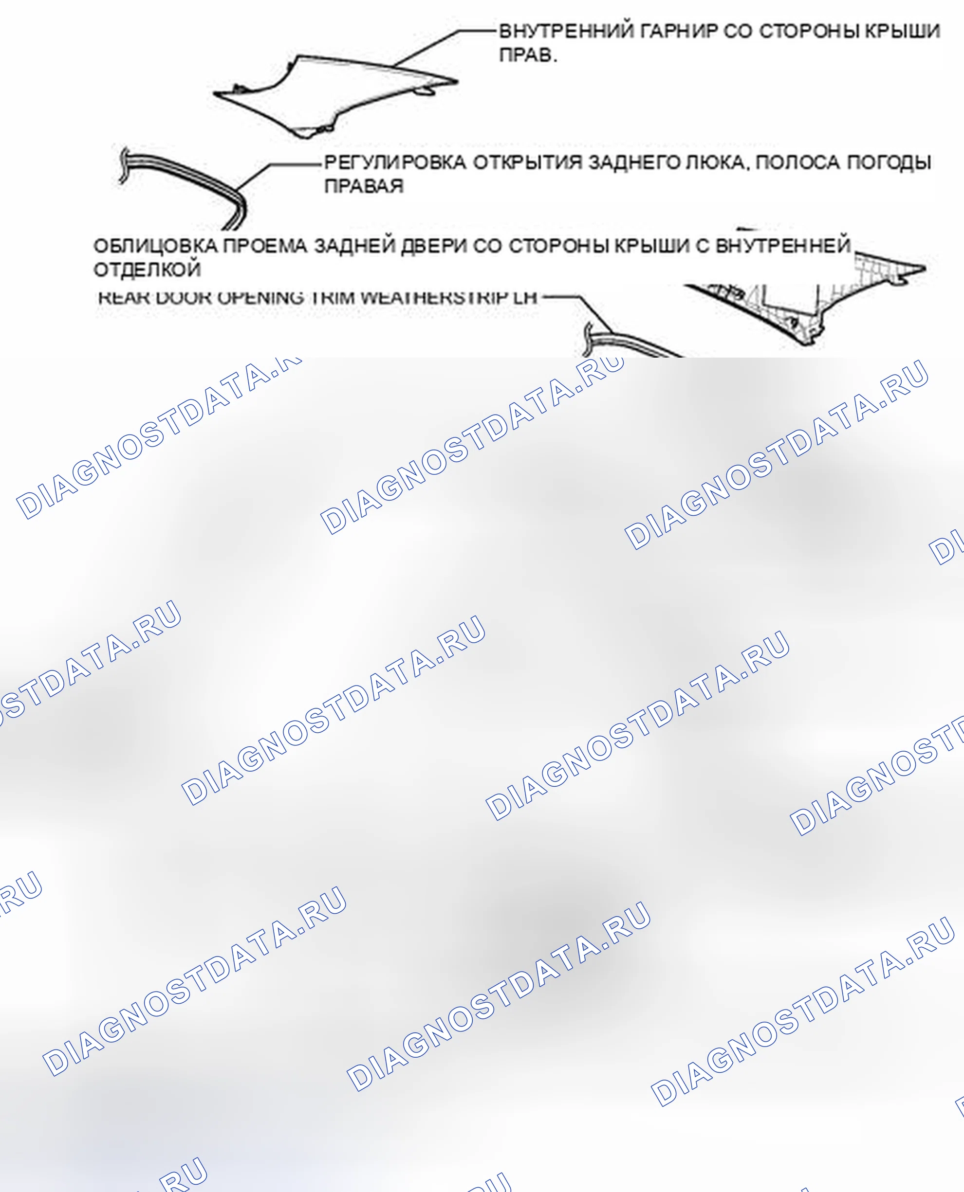 Рис. 74: ИЛЛЮСТРАЦИЯ. Toyota Camry XV50