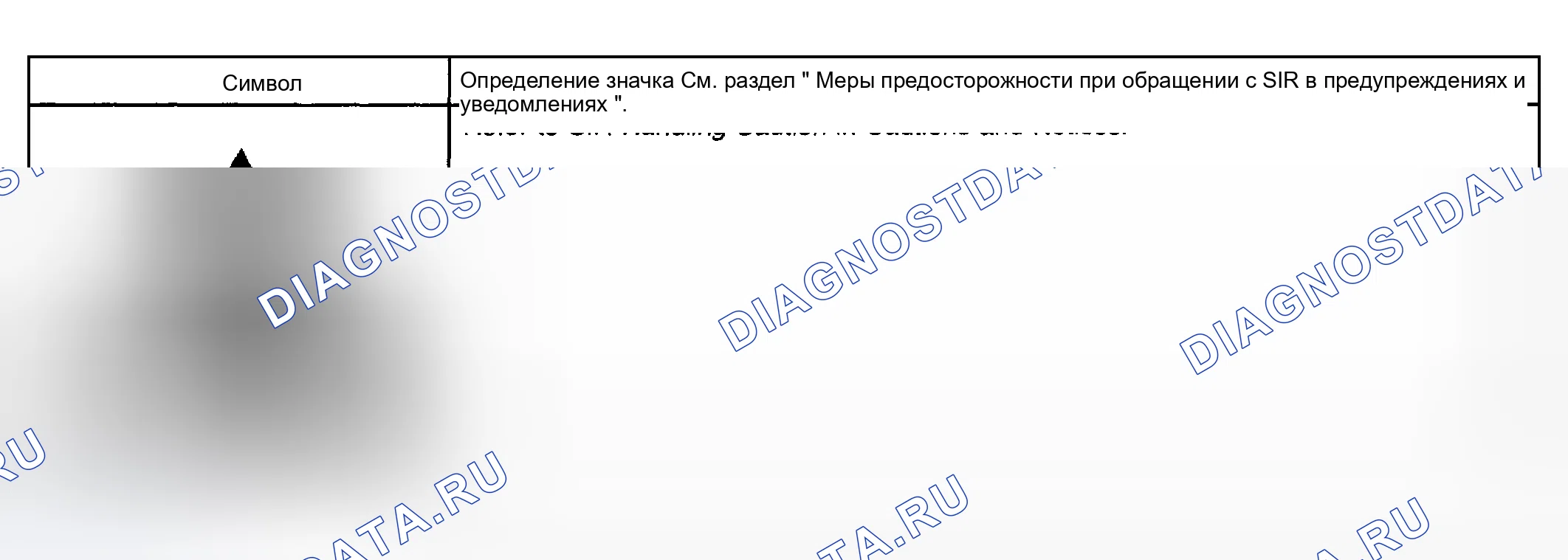 Рис. 1: Пиктограммы схем ОВК. Hyundai Tiburon II рестайлинг