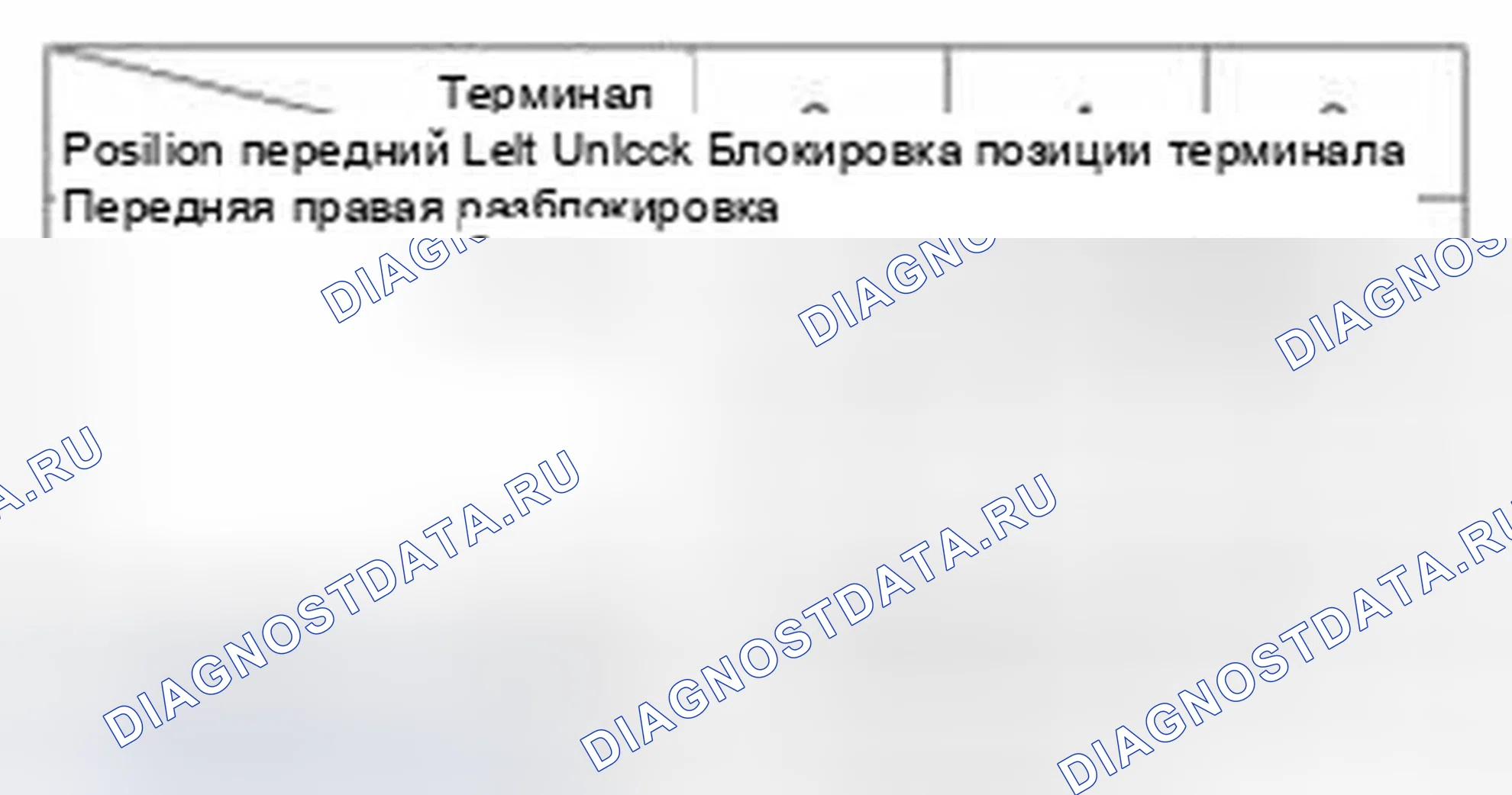 Рис. 78. Hyundai Elantra V