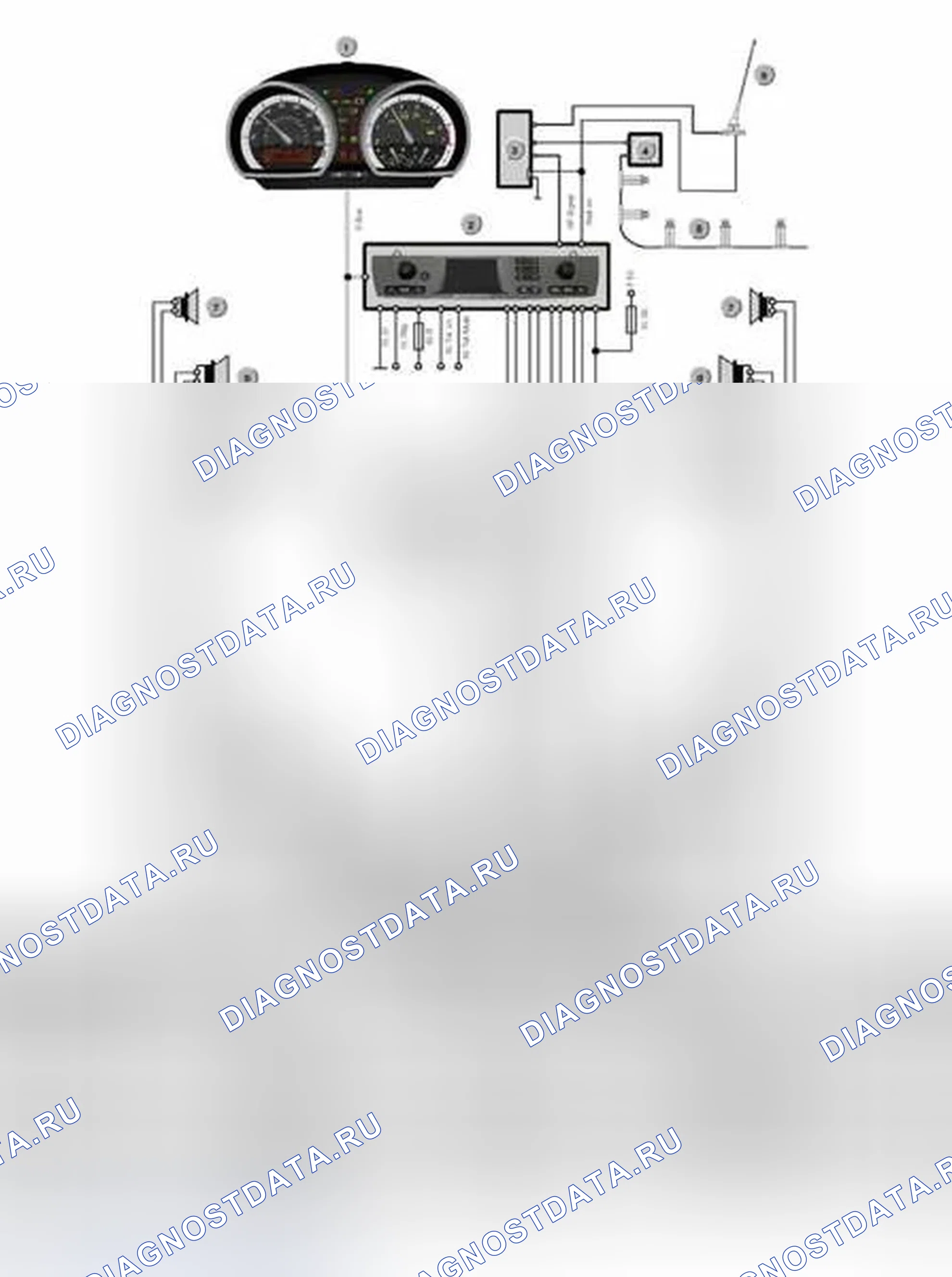 Рис. 20: Обзор системы Hi-Fi. BMW Z4 E85/E86
