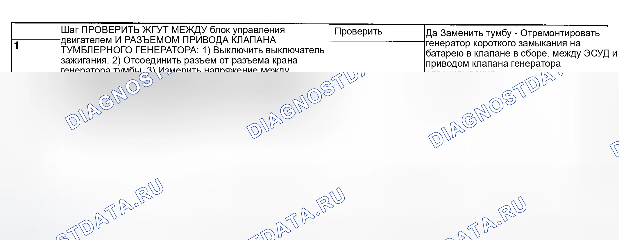 Рис. 244: ДИАГНОСТИЧЕСКАЯ ПРОЦЕДУРА. Subaru Impreza GD/GC/GG рестайлинг