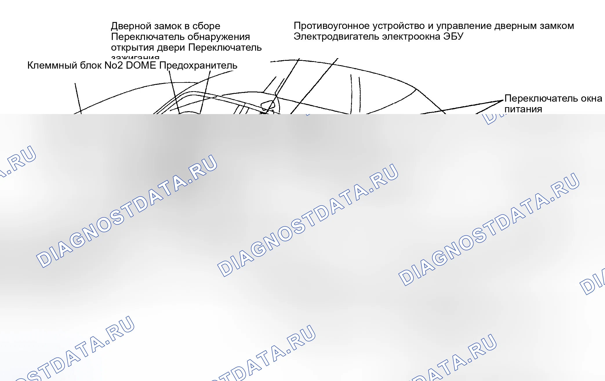 Рис. 1: РАСПОЛОЖЕНИЕ КОМПОНЕНТОВ. Haval H6 I