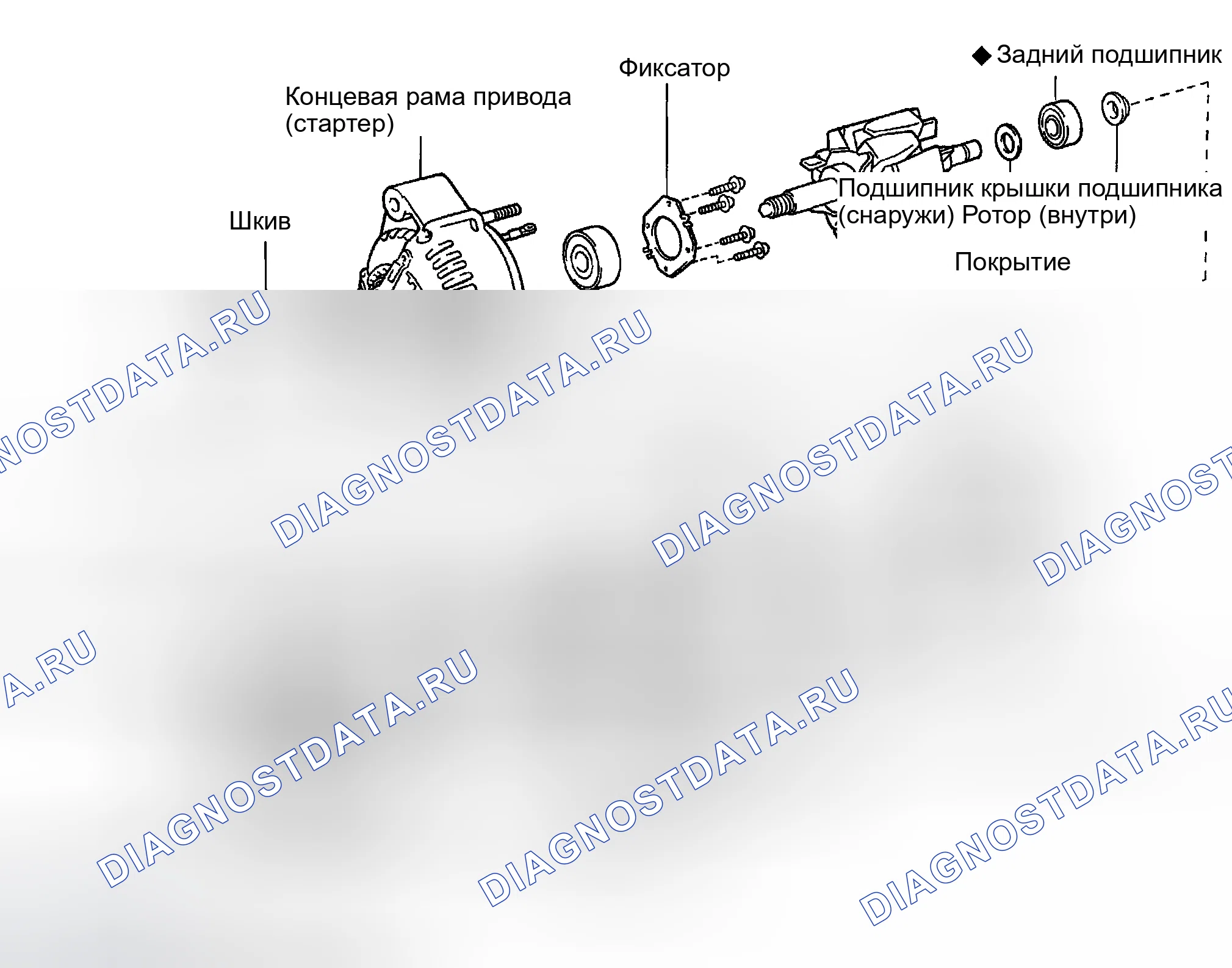 Рис. 58. Toyota Tacoma I рестайлинг