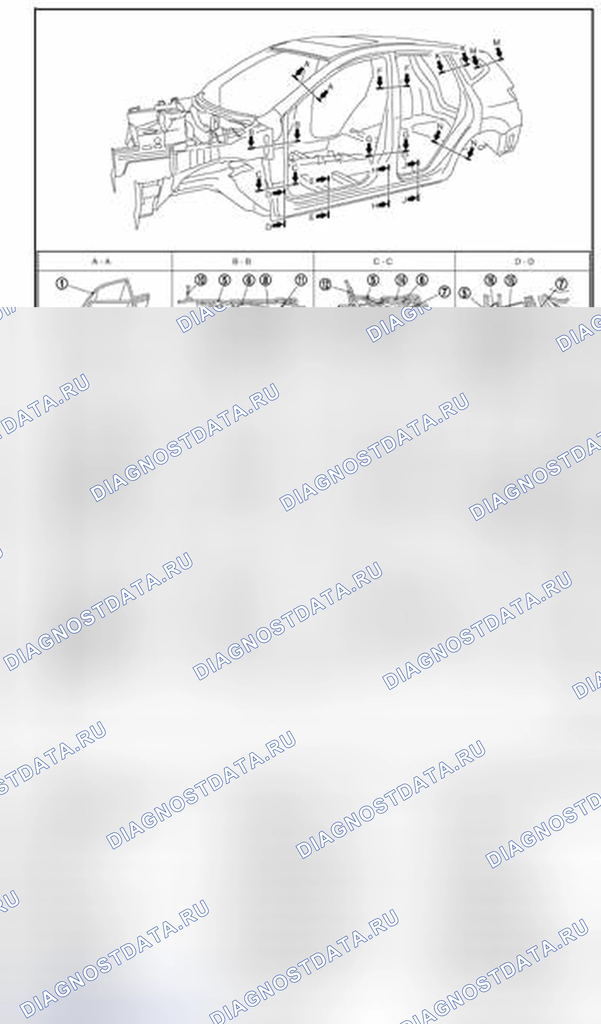 Рис. 205: Конструкция кузова. Nissan Rogue II