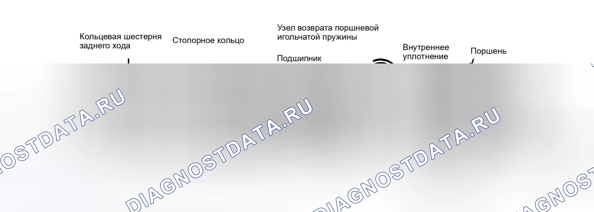 Рис. 53: ОКОНЧАТЕЛЬНАЯ ПОВТОРНАЯ СБОРКА. Ford Cab & Chassis F350 