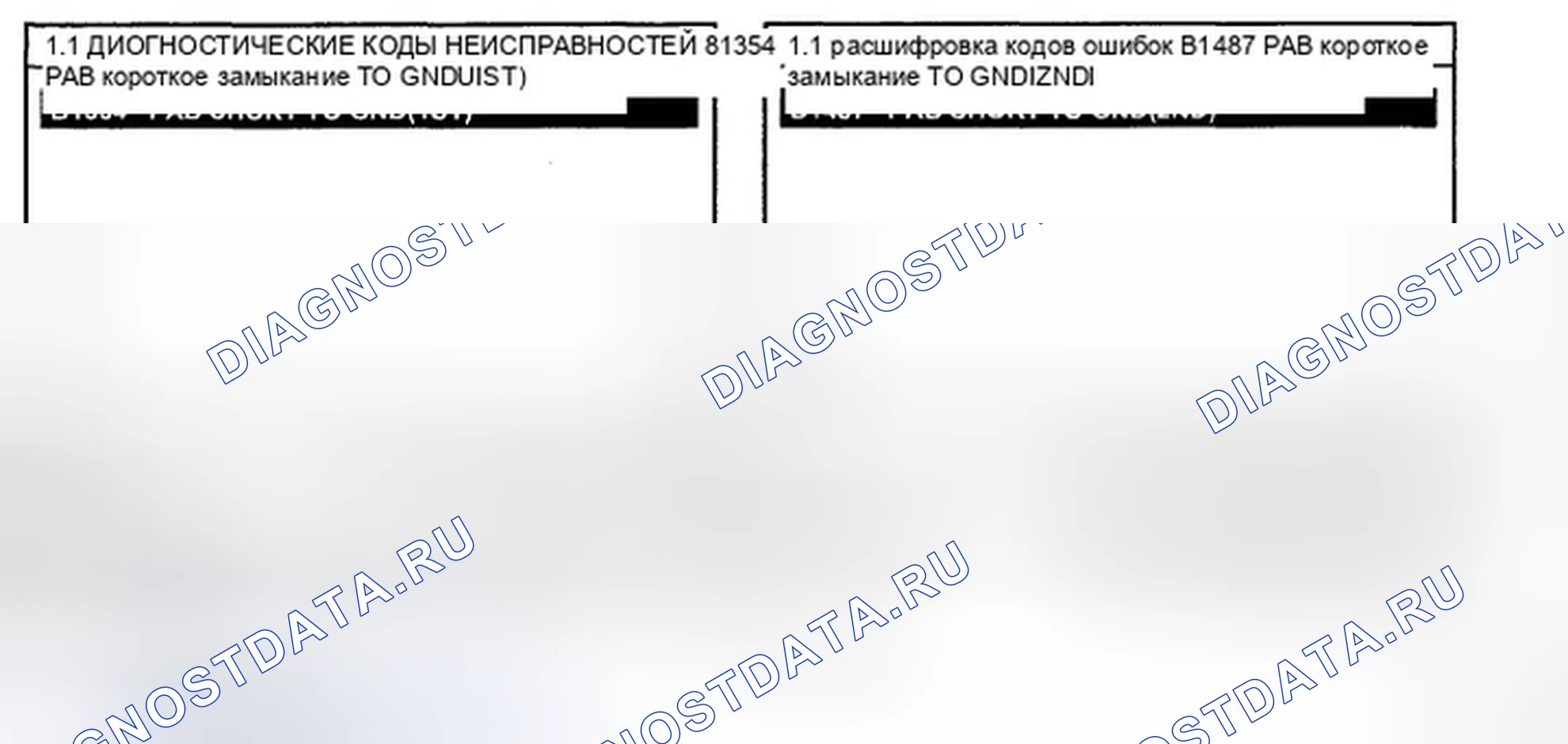 Рис. 9: МОНИТОРИНГ ДАННЫХ SCANTOOL. Hyundai Elantra IV