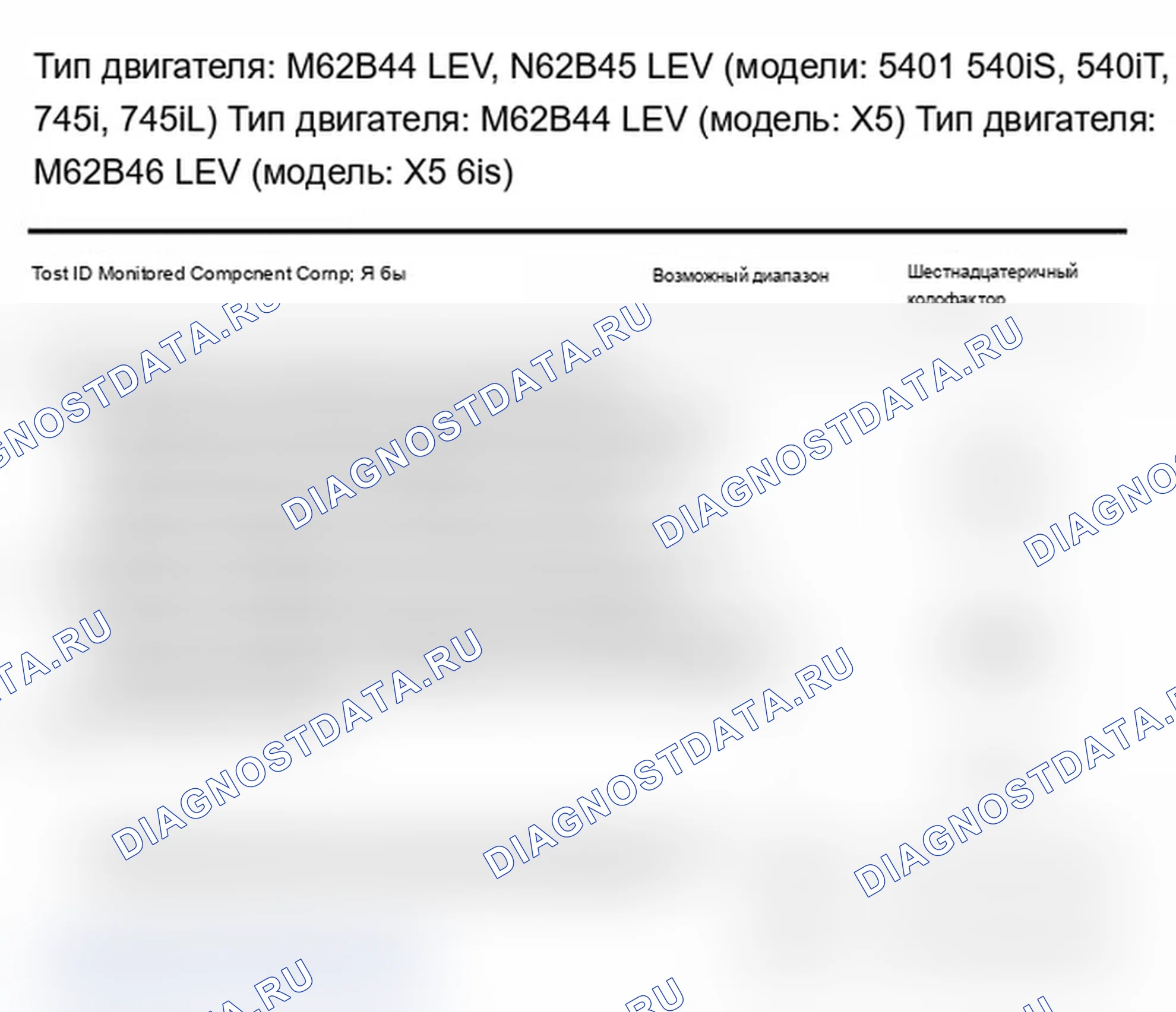 Рис. 2. BMW M3 E46