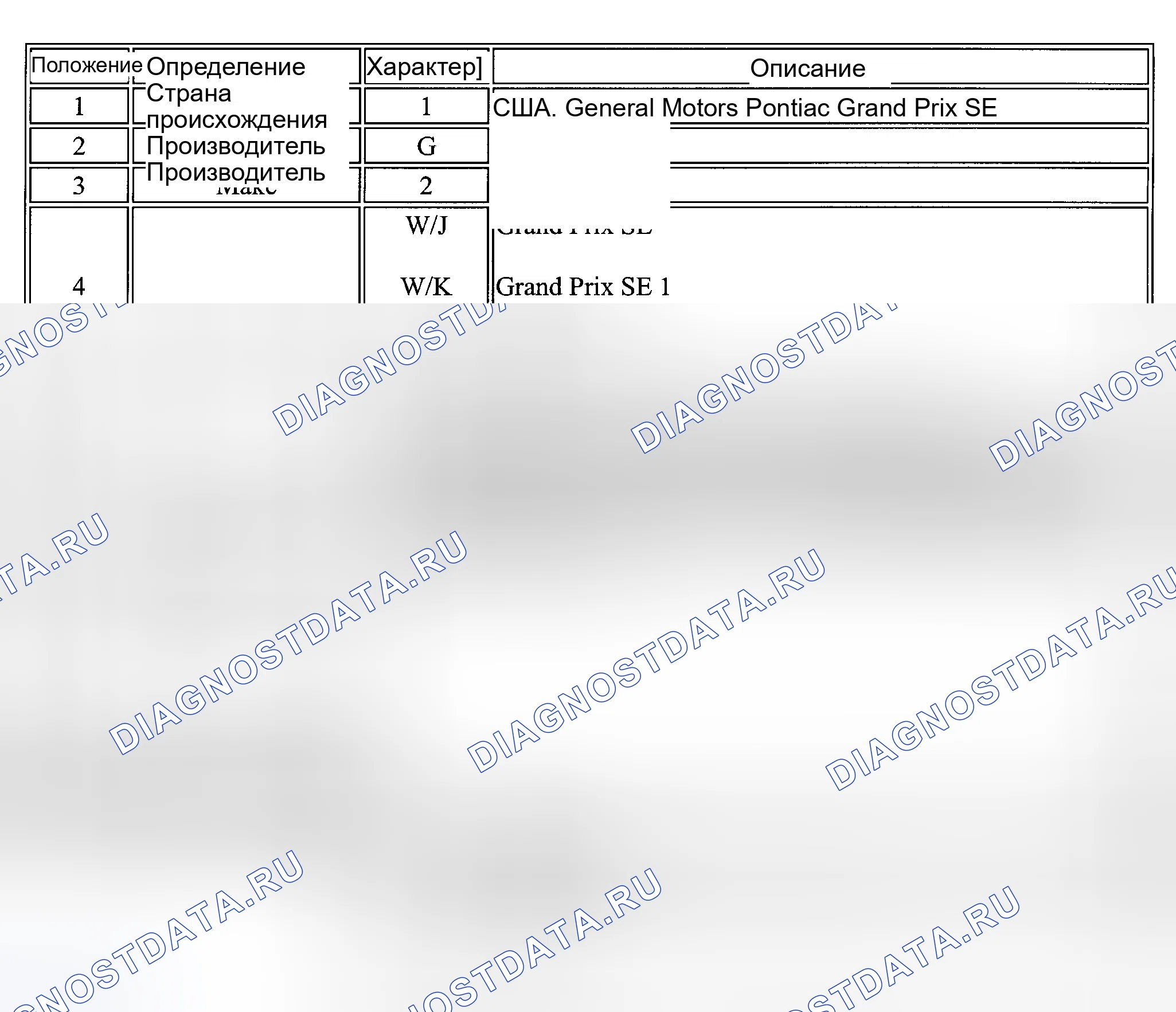 Рис. 11. Kia Ceed CD
