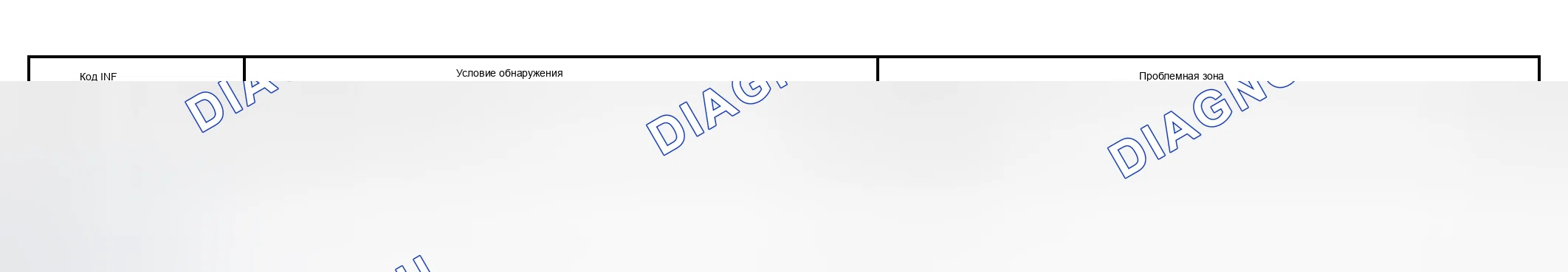 Рис. 81: Диаграмма с информационным кодом 238 расшифровка кода ошибки P3101. Toyota Prius I рестайлинг