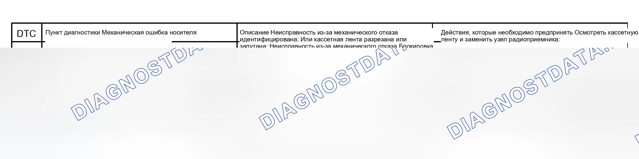 Рис. 15. Toyota Camry XV30