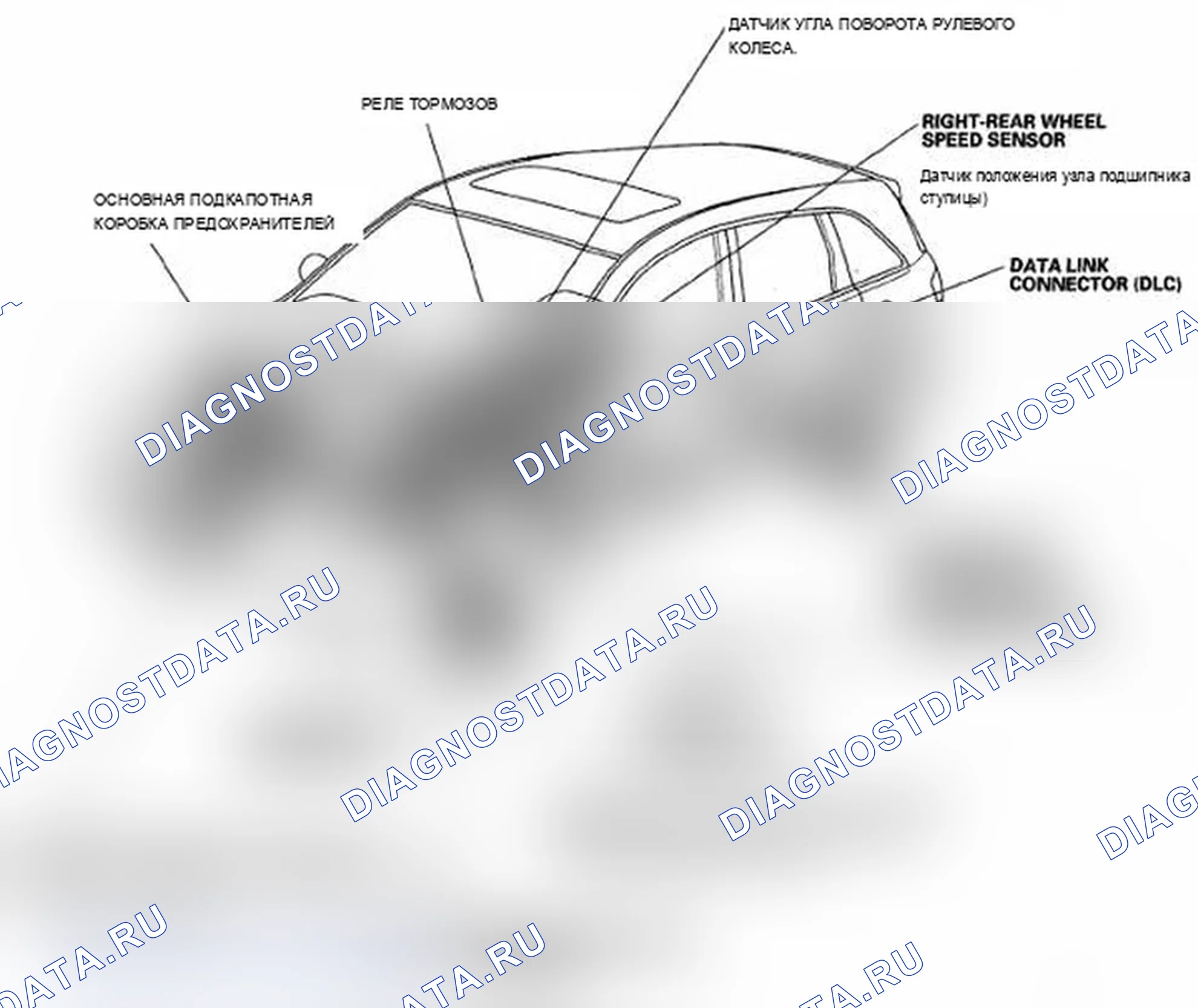 Рис. 1: Указатель расположения компонентов. Acura MDX II