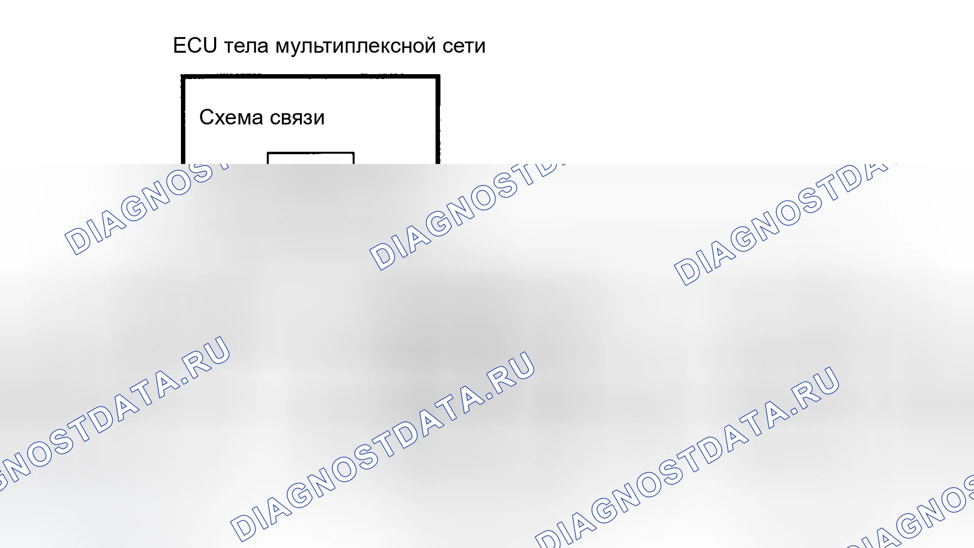 Рис. 35. Toyota Highlander I