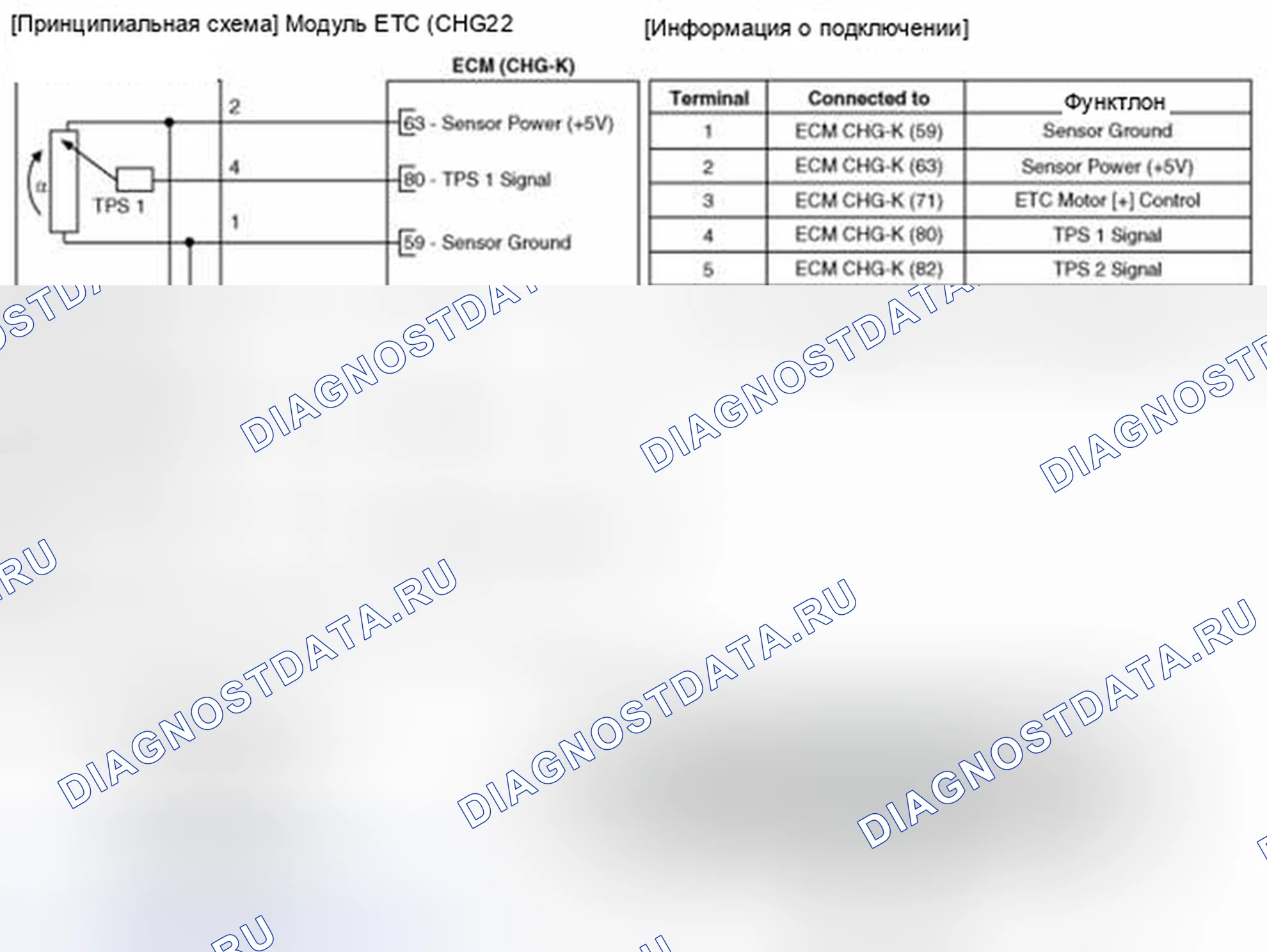 Рис. 135: Принципиальная схема. Geely SC7 I