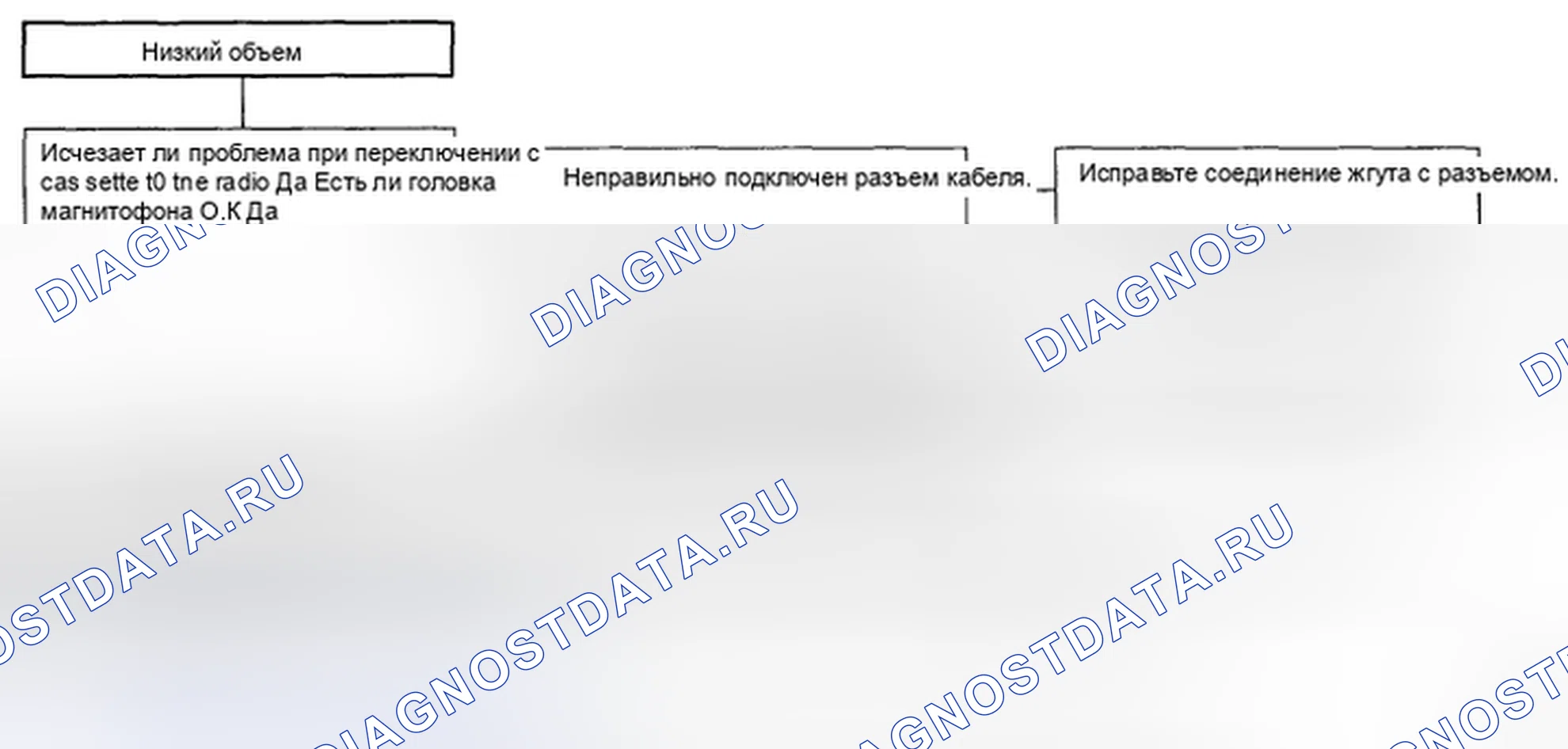 Рис. 17. Kia Magentis II