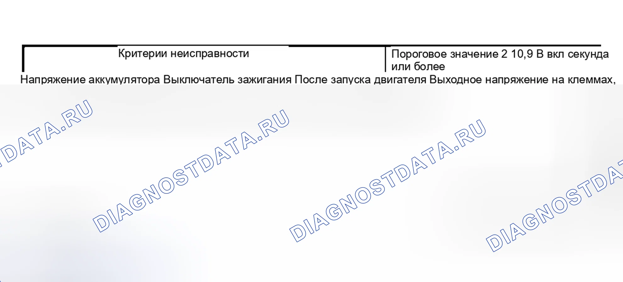 Рис. 2409. Subaru Outback BP