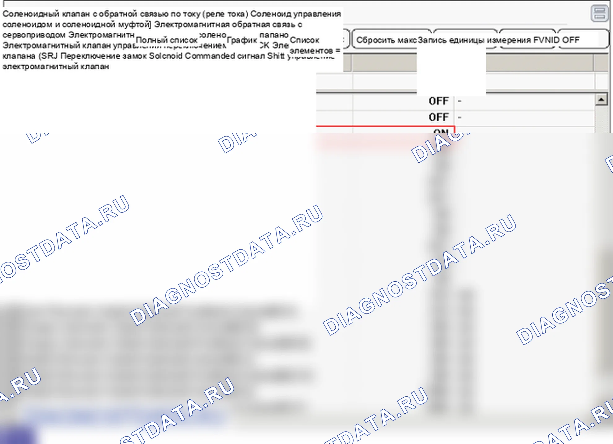 P0976: низкий уровень в цепи электромагнитного клапана управления переключением передач «B» (S2). Hyundai Genesis BH