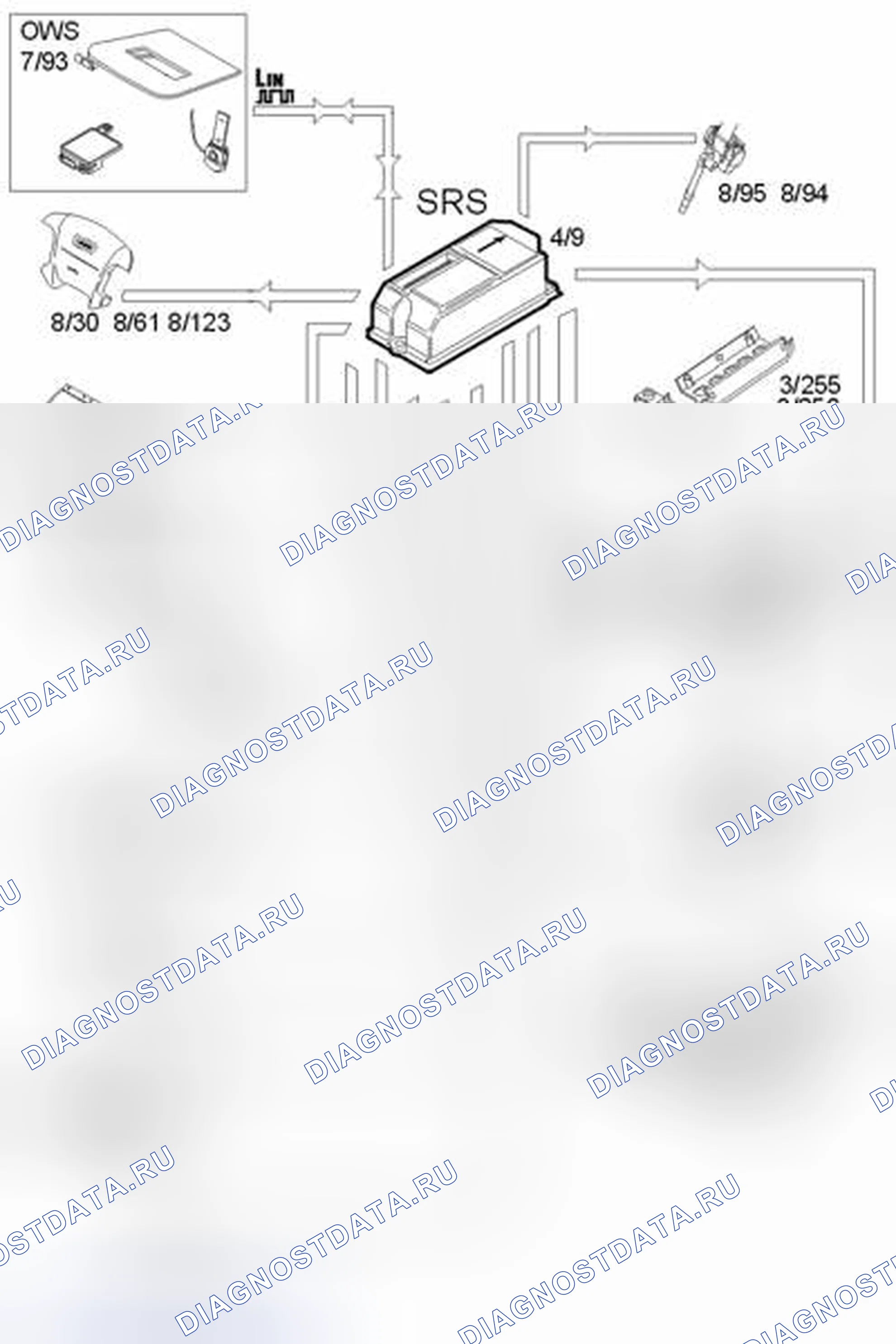 Рис. 393: Лобовое столкновение. Volvo S60 I