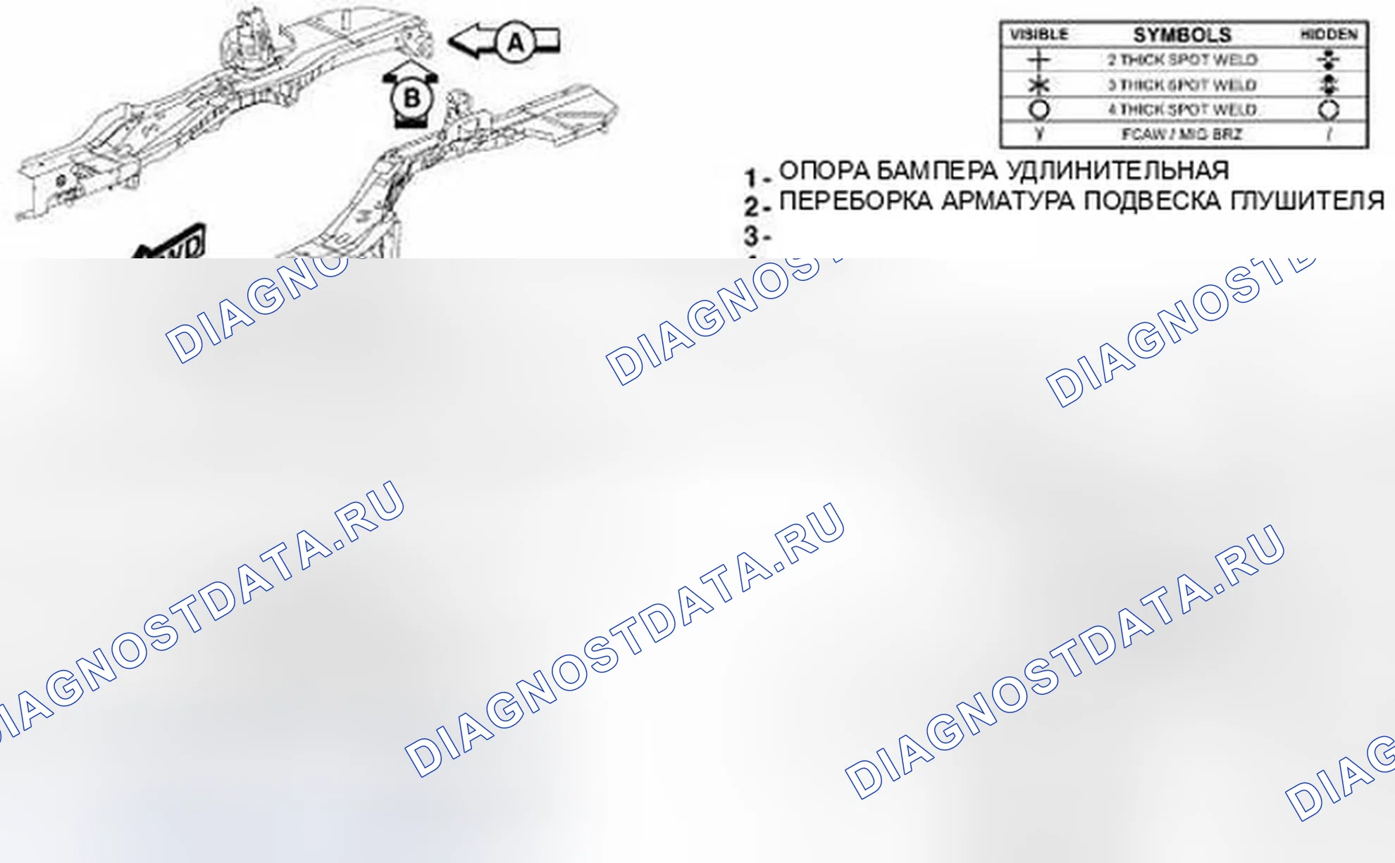 Рис. 223. Dodge Journey I