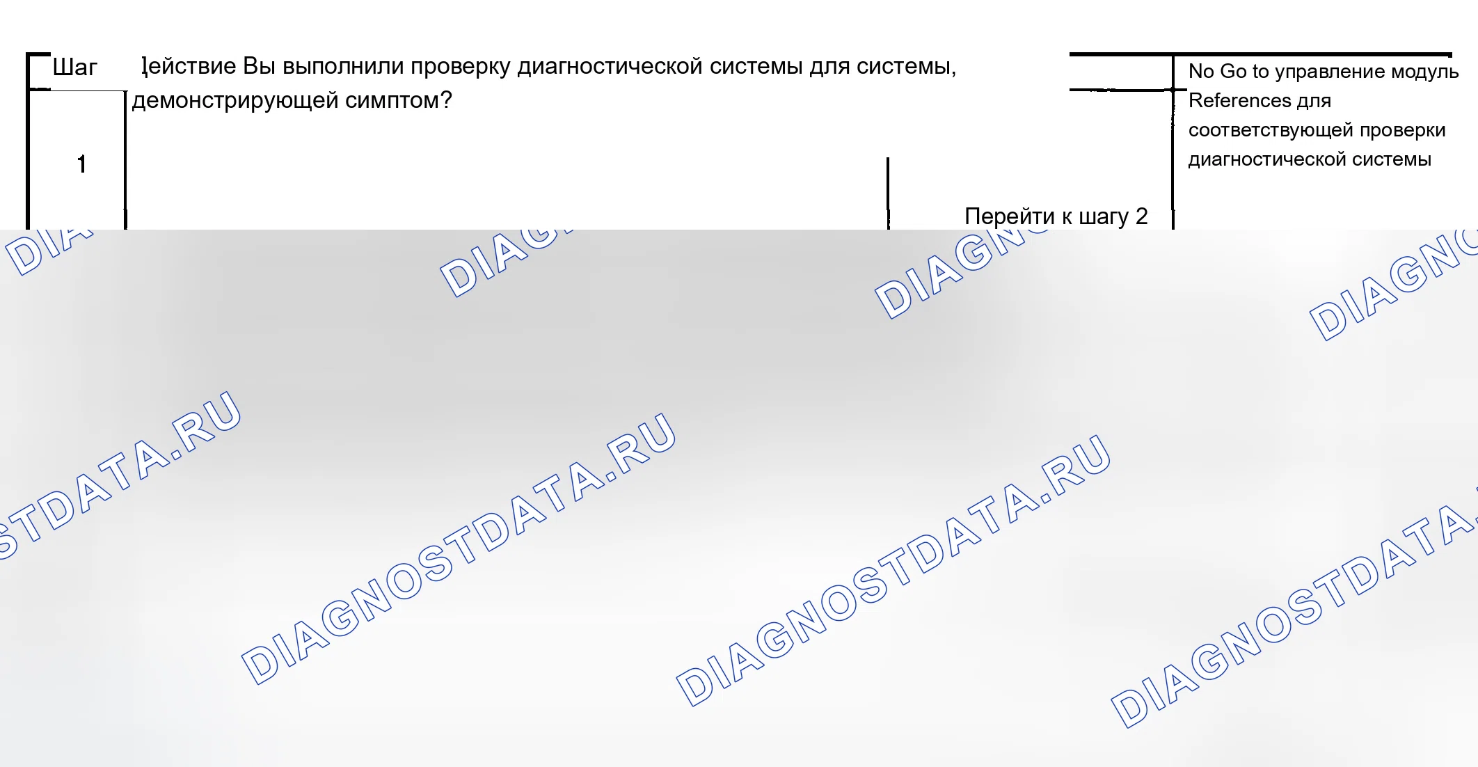 Рис. 38: Диагностические средства. Buick Century VI