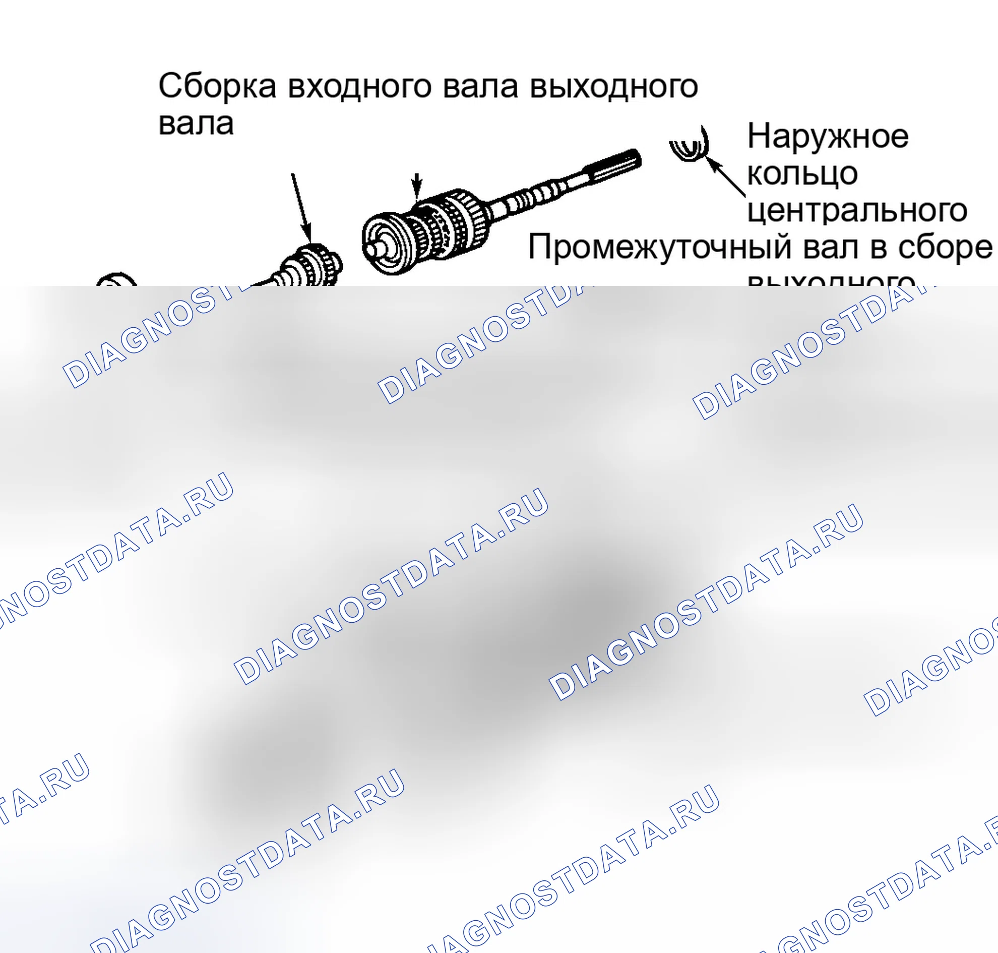Рис. 6. Ford Bronco V