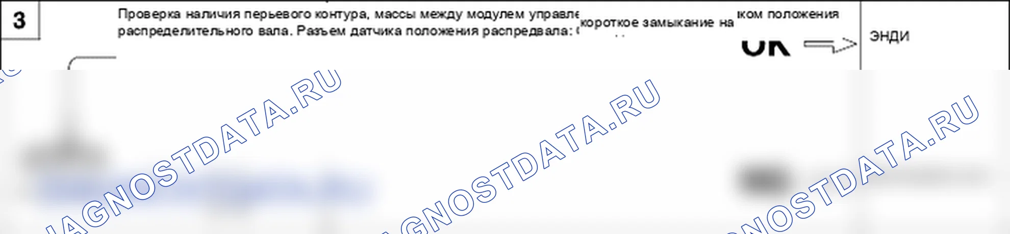Поиск неисправностей. Hyundai Atos MX