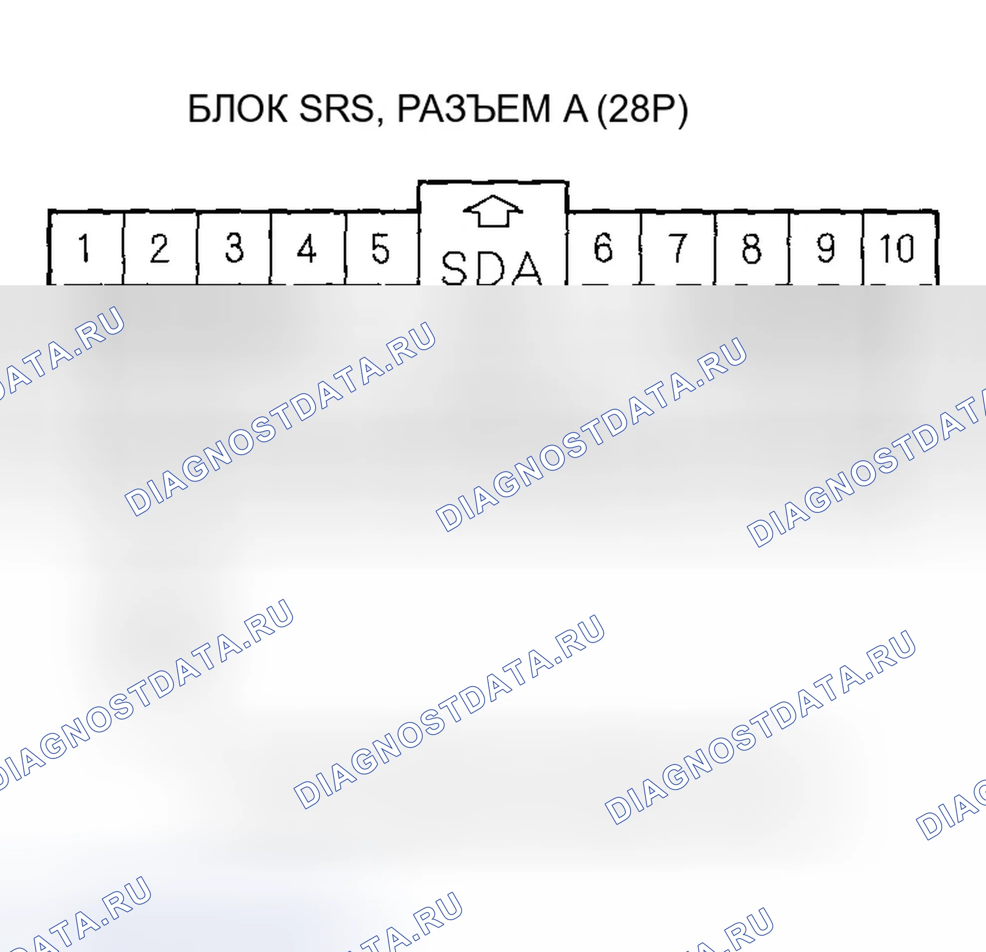 Рис. 200: расшифровка кода ошибки A2-1x (от A2-10 до A2-19, от A2-1A до A2-1f): Неисправный источник питания (линия Vb). Honda CR-V II рестайлинг