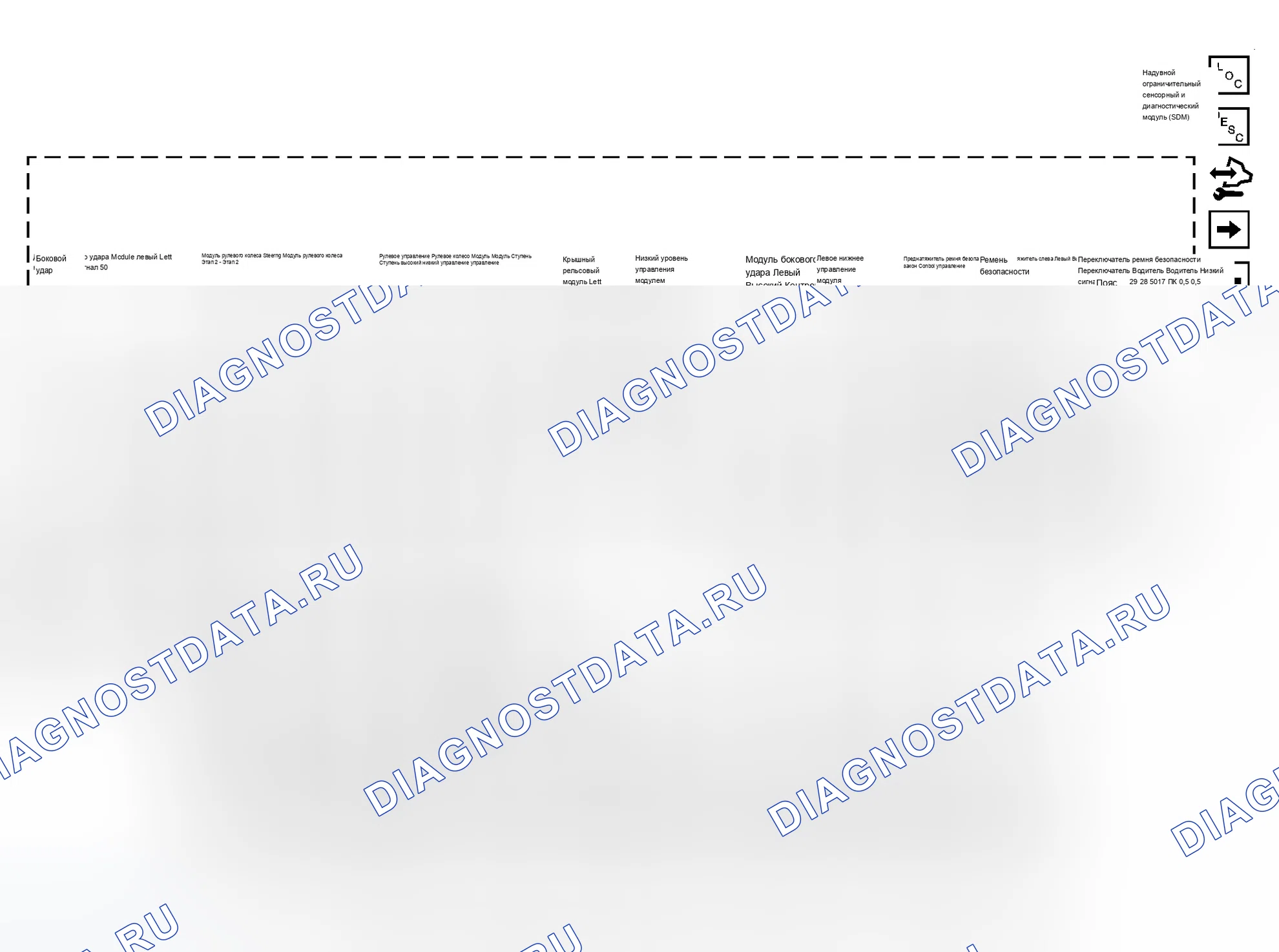 Рис. 3. Cadillac SRX I