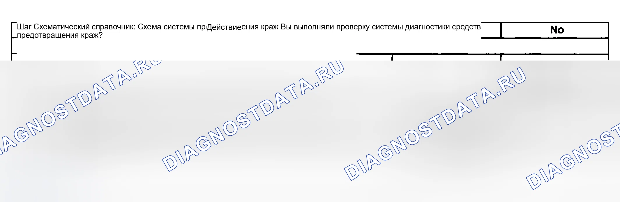 Рис. 5. Buick Regal IV