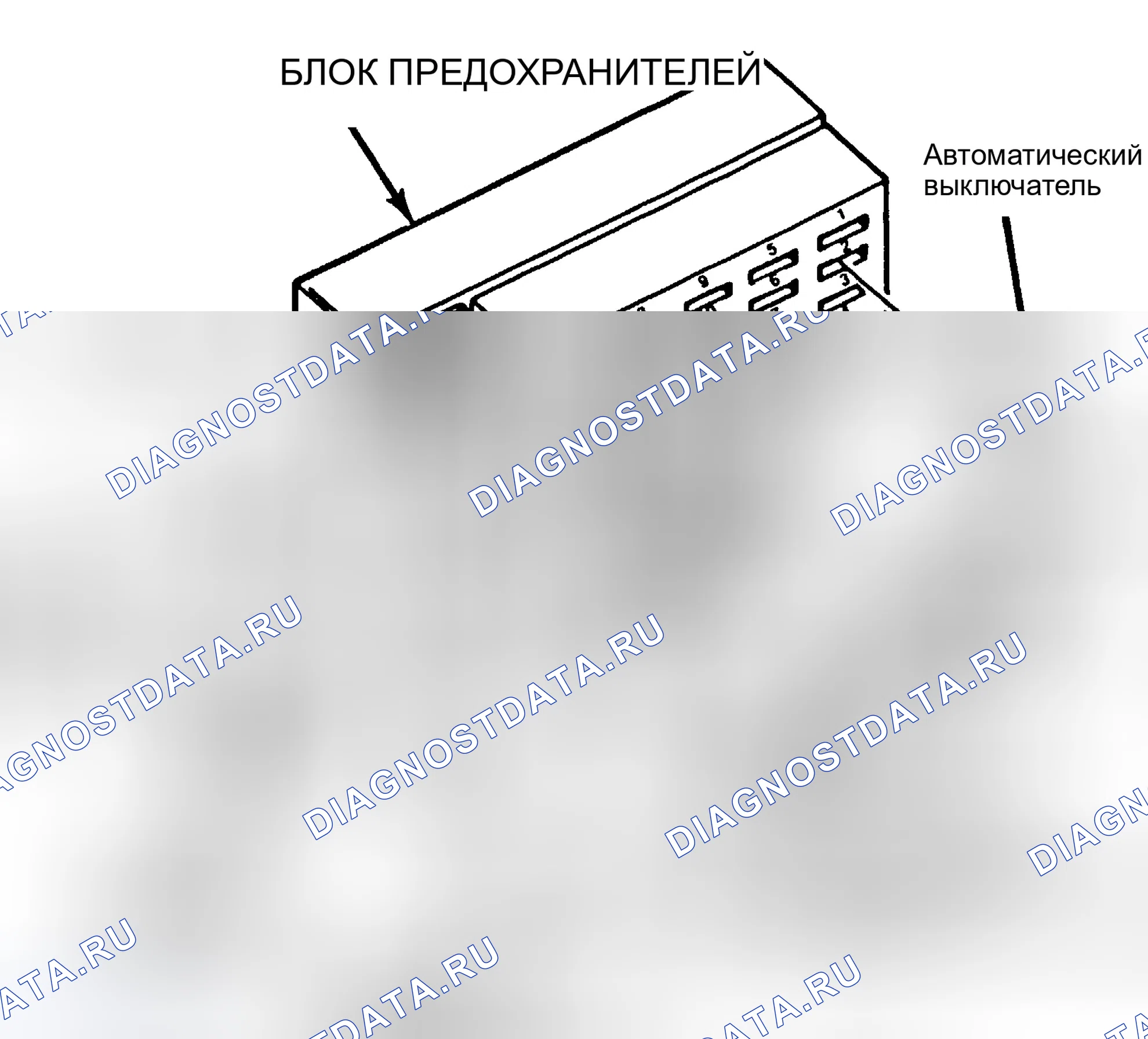 Рис. 3: ИДЕНТИФИКАЦИЯ ПАНЕЛИ ПРЕДОХРАНИТЕЛЕЙ (МОДЕЛИ 1992-96). Dodge Dakota 