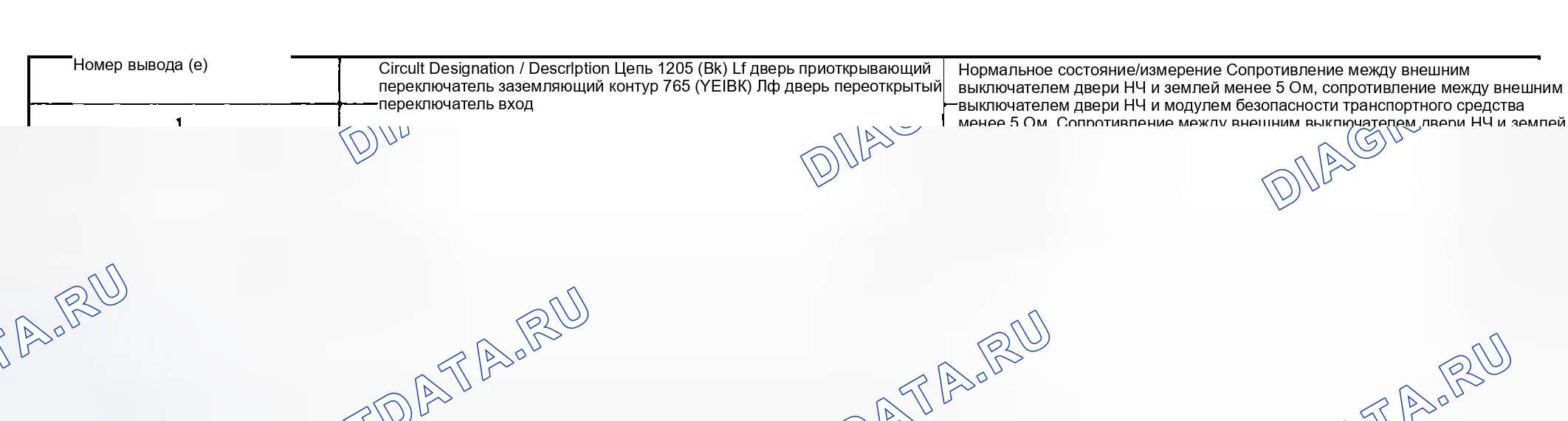Рис. 83. Hyundai ix20 I рестайлинг