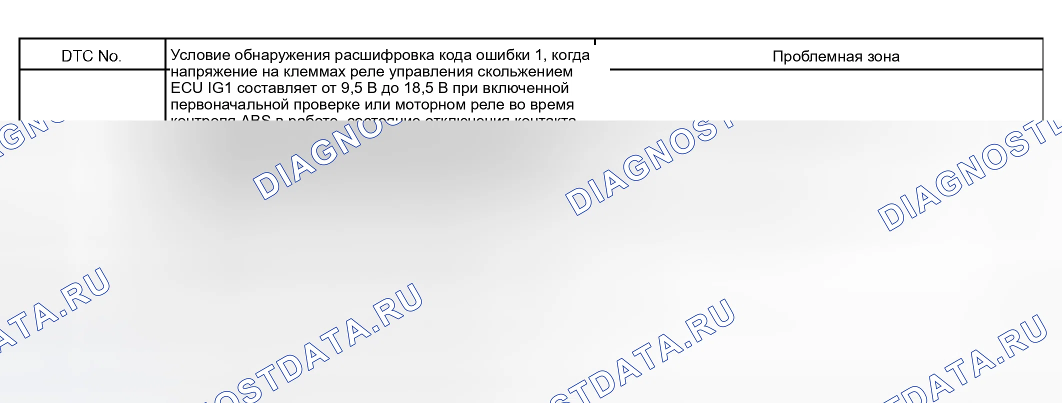 Рис. 35: ОПИСАНИЕ ЦЕПИ. Toyota MR2 W30