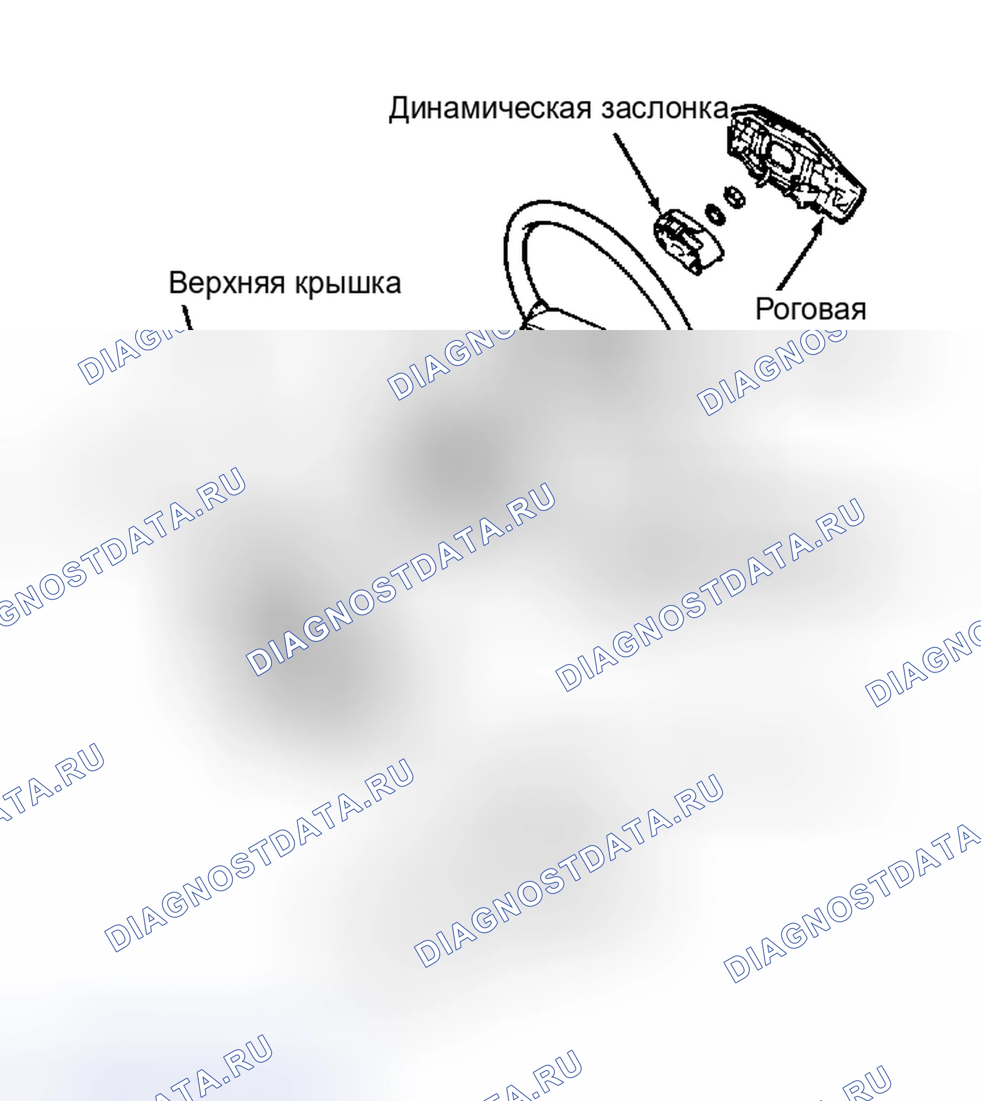 Рис. 1. Hyundai Excel II
