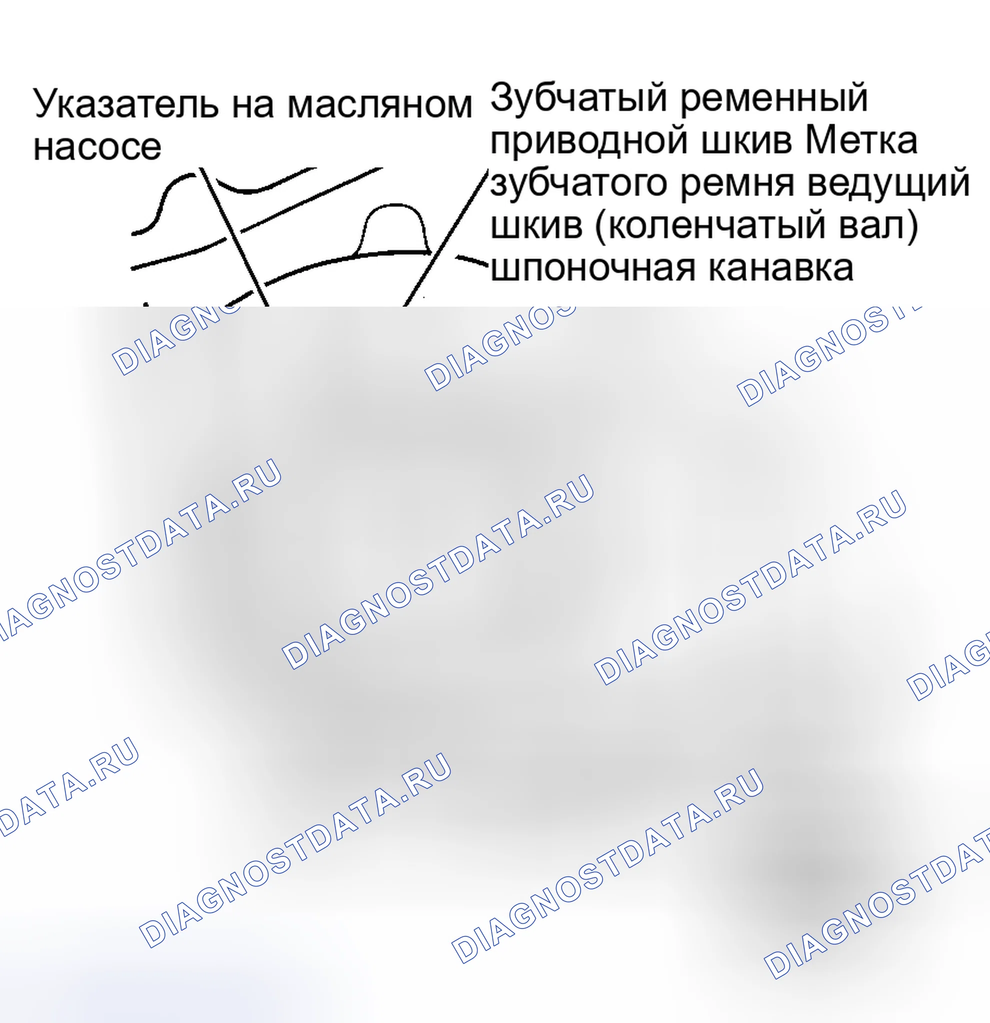 Рис. 97: Установка. Acura NSX I