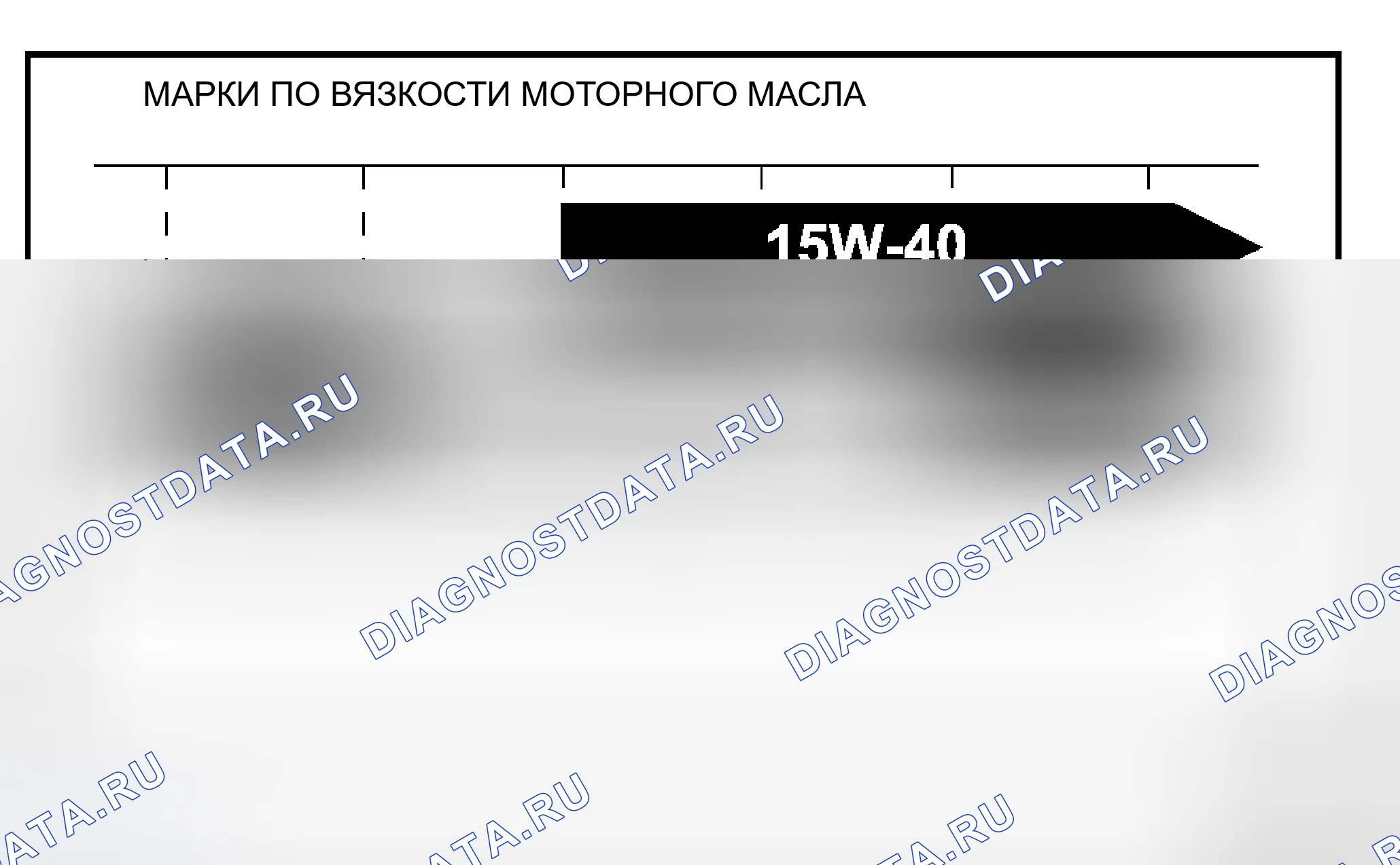 Рис. 6. Dodge Cab & Chassis R3500 HD transition