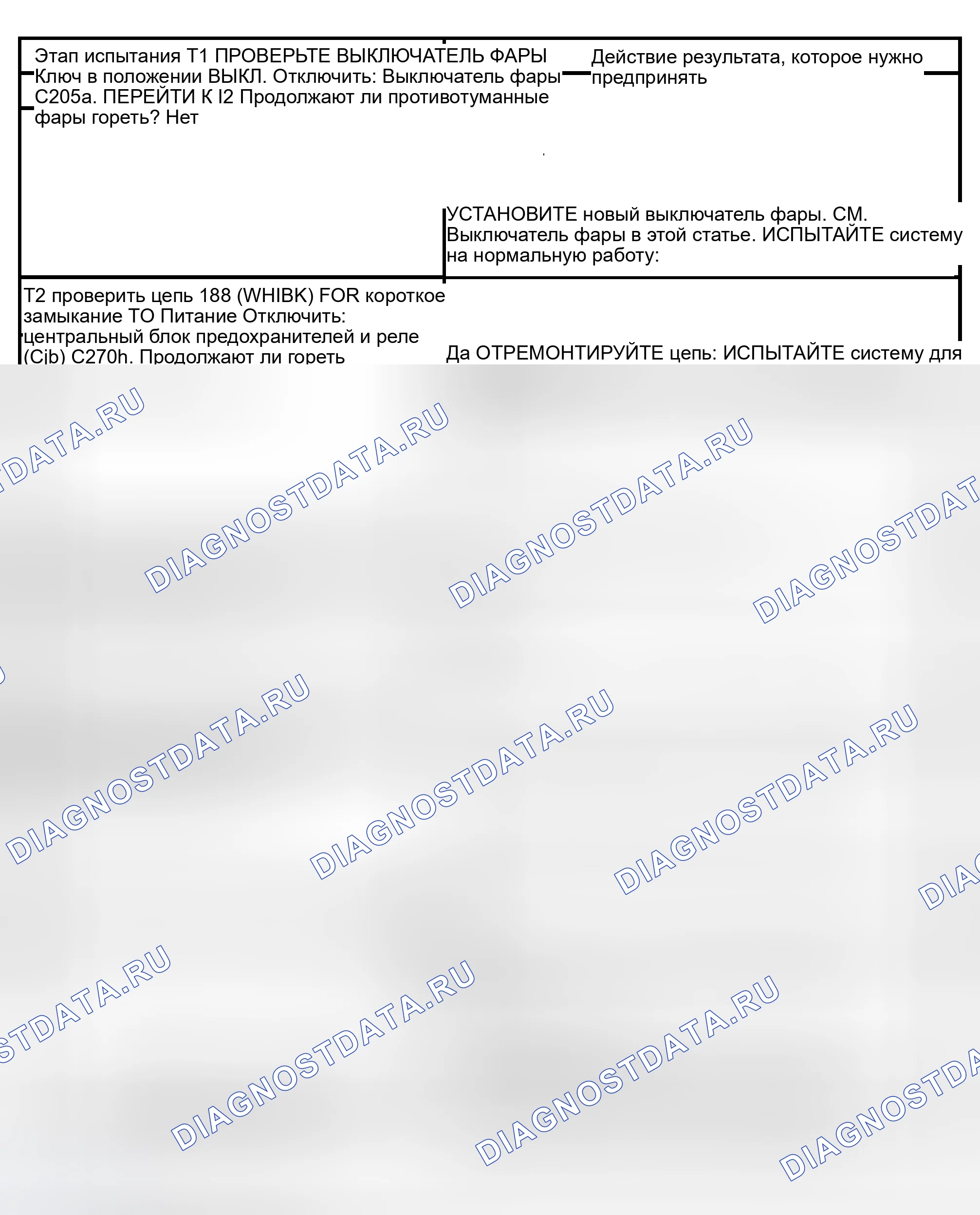 Рис. 89: ТОЧЕЧНОЕ ИСПЫТАНИЕ T: ПРОТИВОТУМАННЫЕ ФАРЫ ГОРЯТ ПОСТОЯННО. Hyundai Lantra I