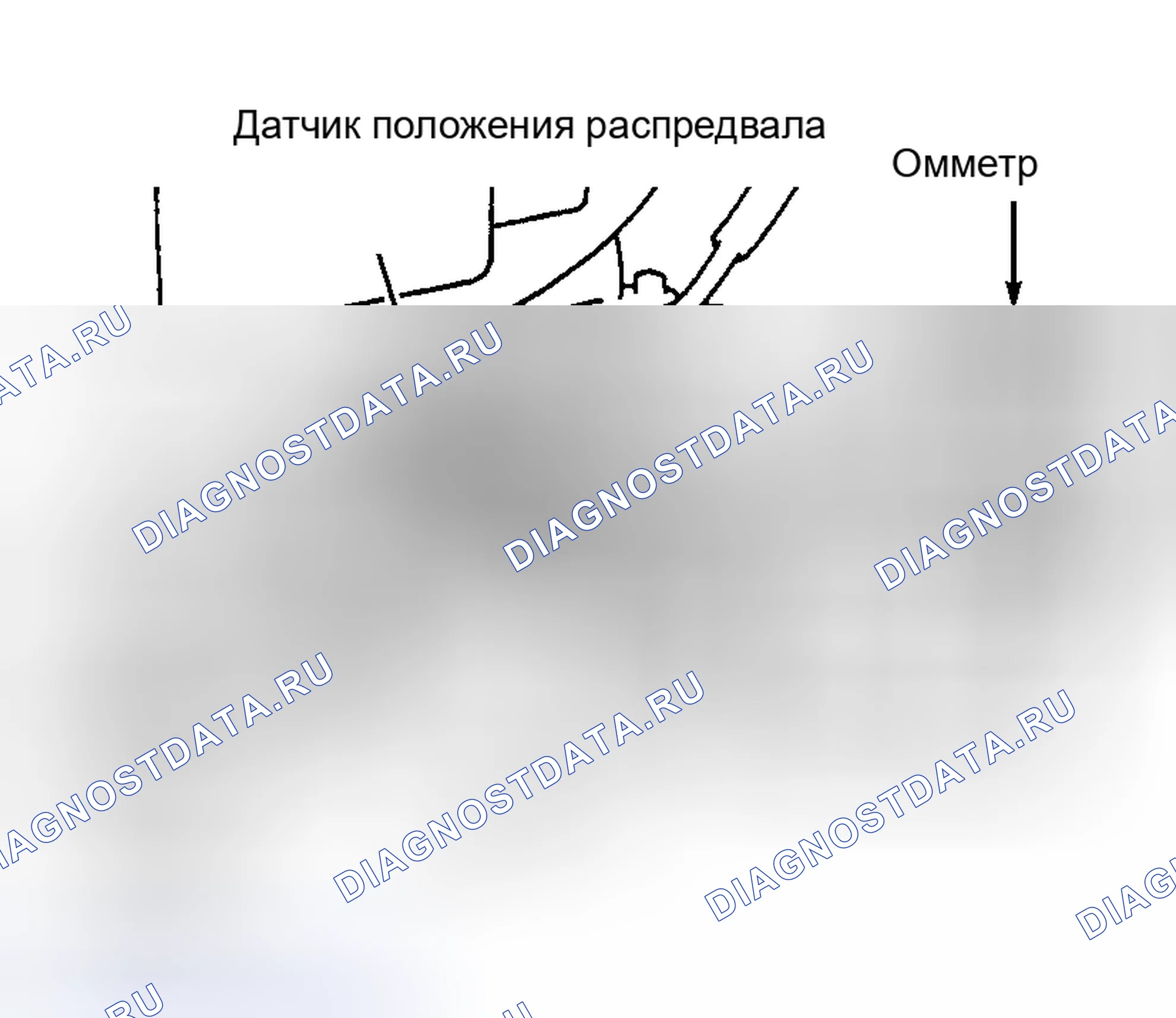 Рис. 43. Toyota Highlander I
