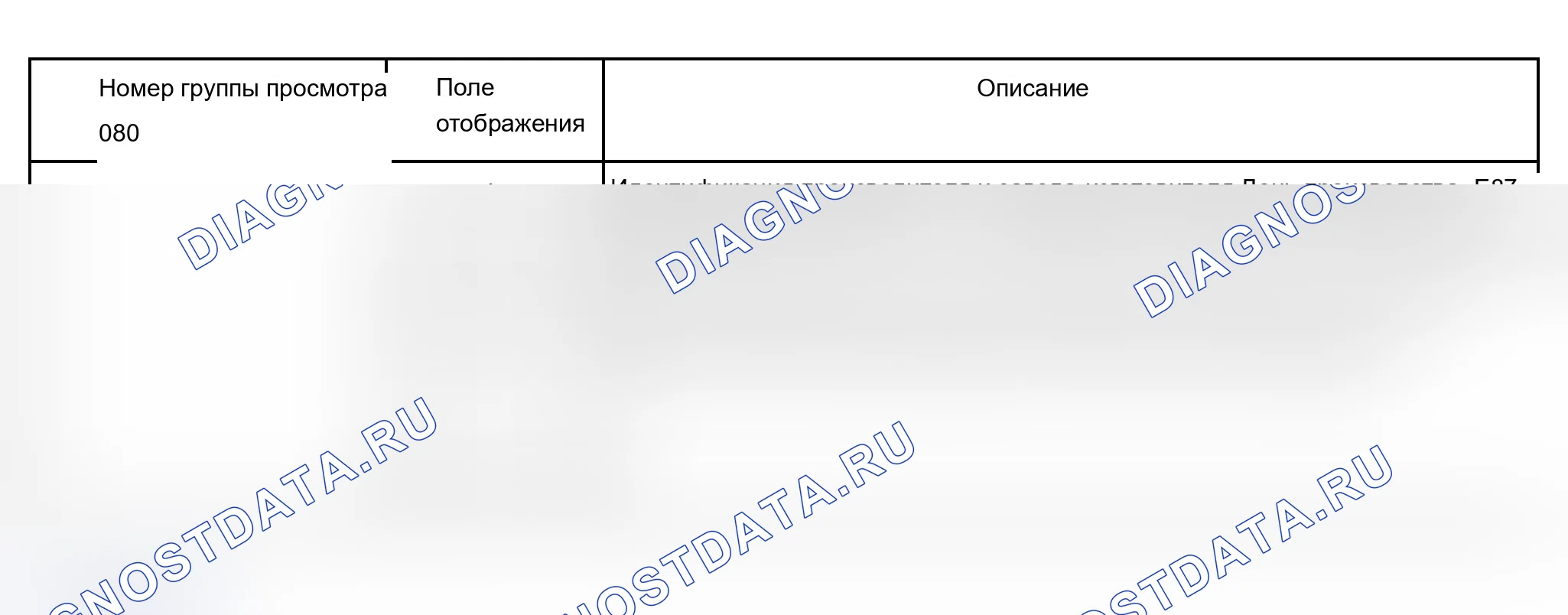 Рис. 222: Дисплейные группы, которые в настоящее время не будут использоваться дилерами. Audi S6 C5